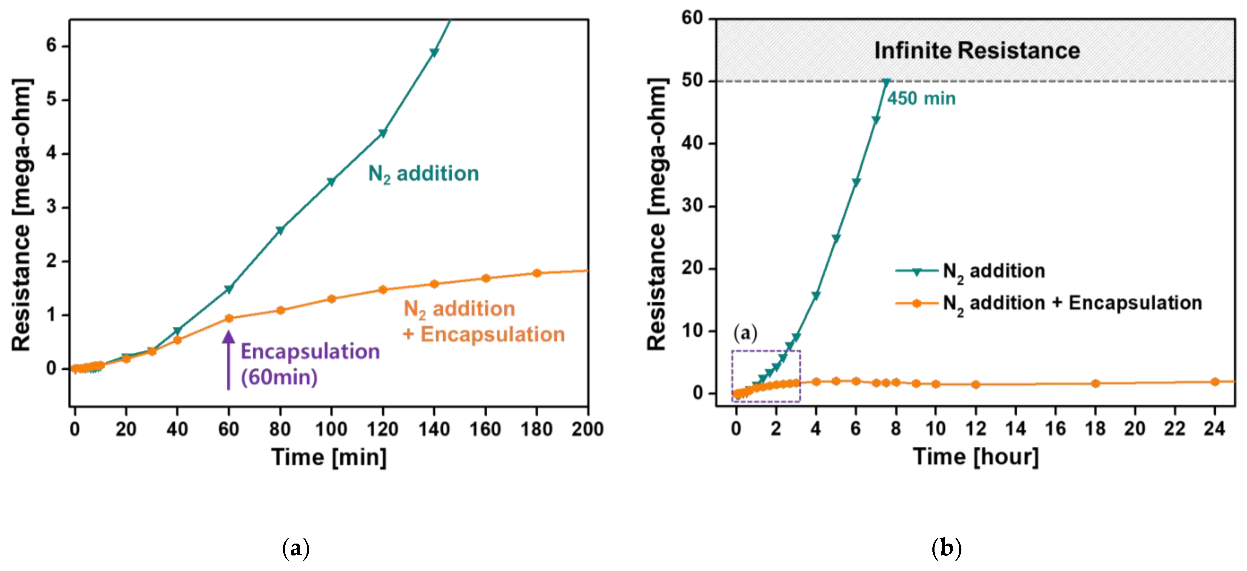 Nanomaterials 11 02315 g009