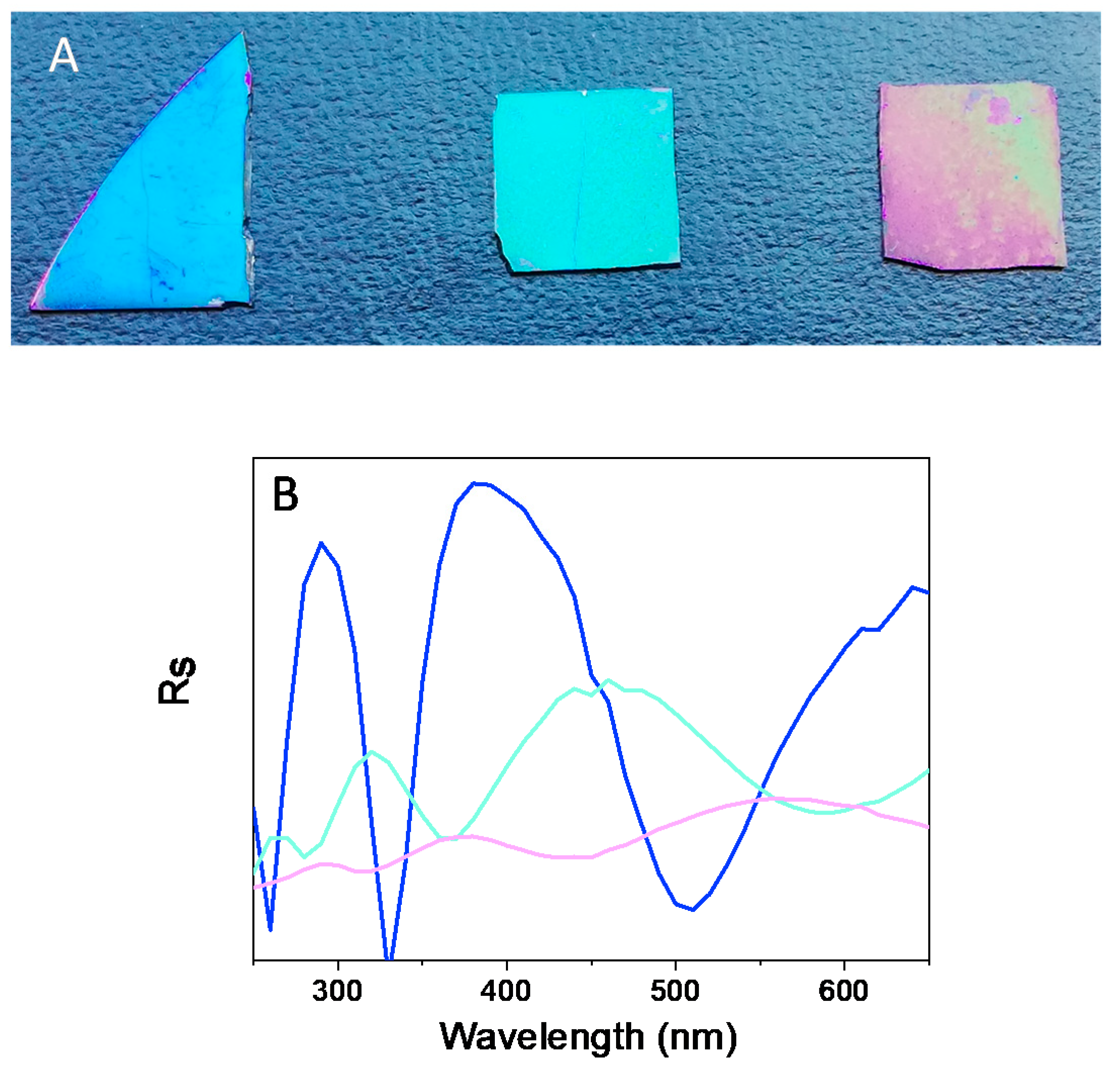 Nanomaterials 11 02320 g001