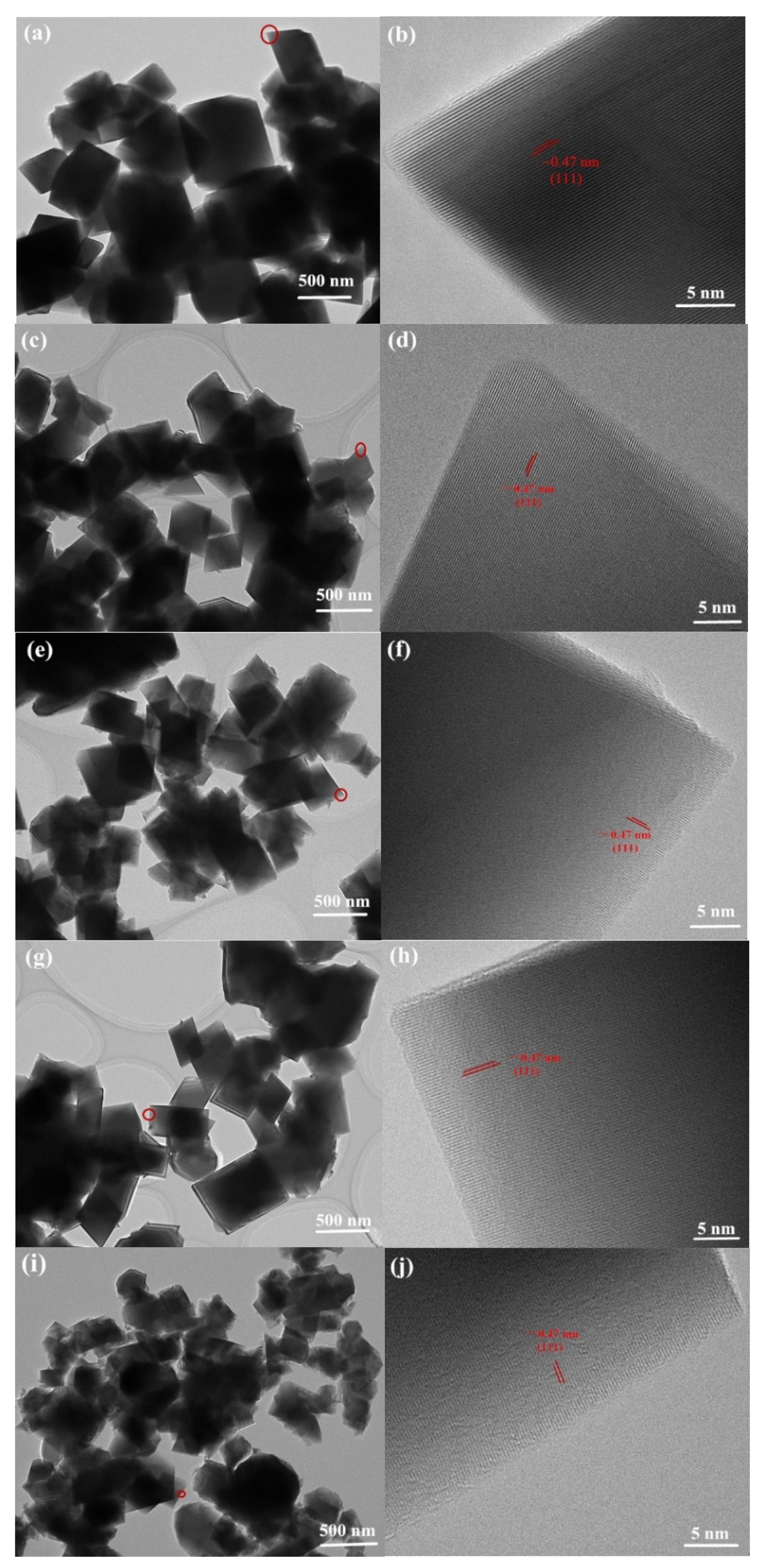 Nanomaterials 11 02323 g006