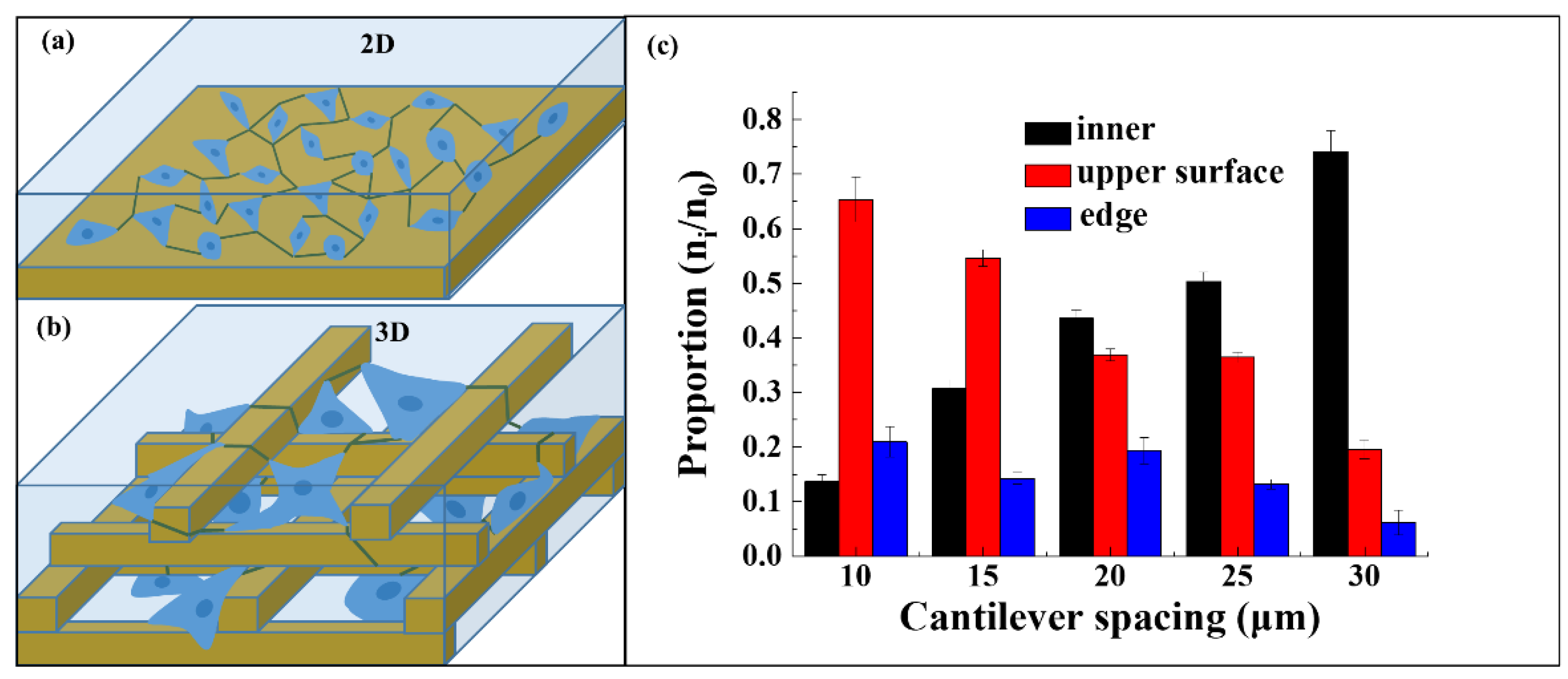 Nanomaterials 11 02325 g008