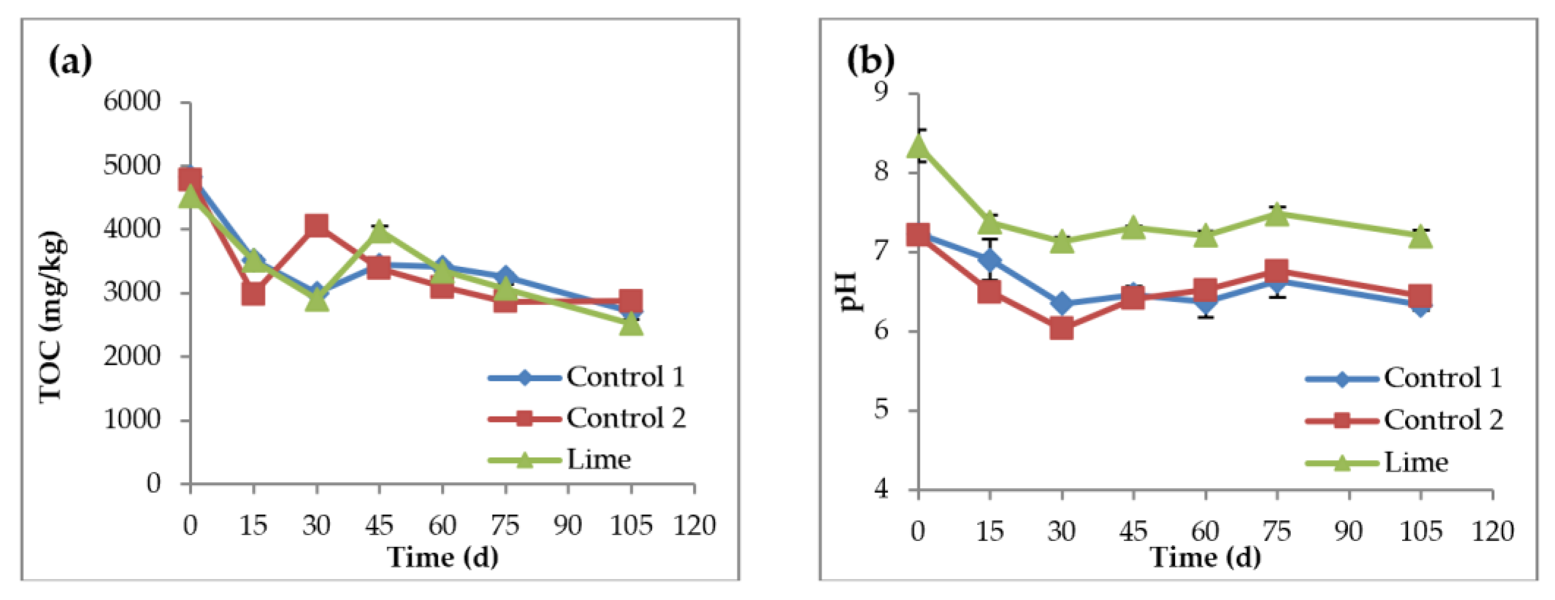 Nanomaterials 11 02330 g004
