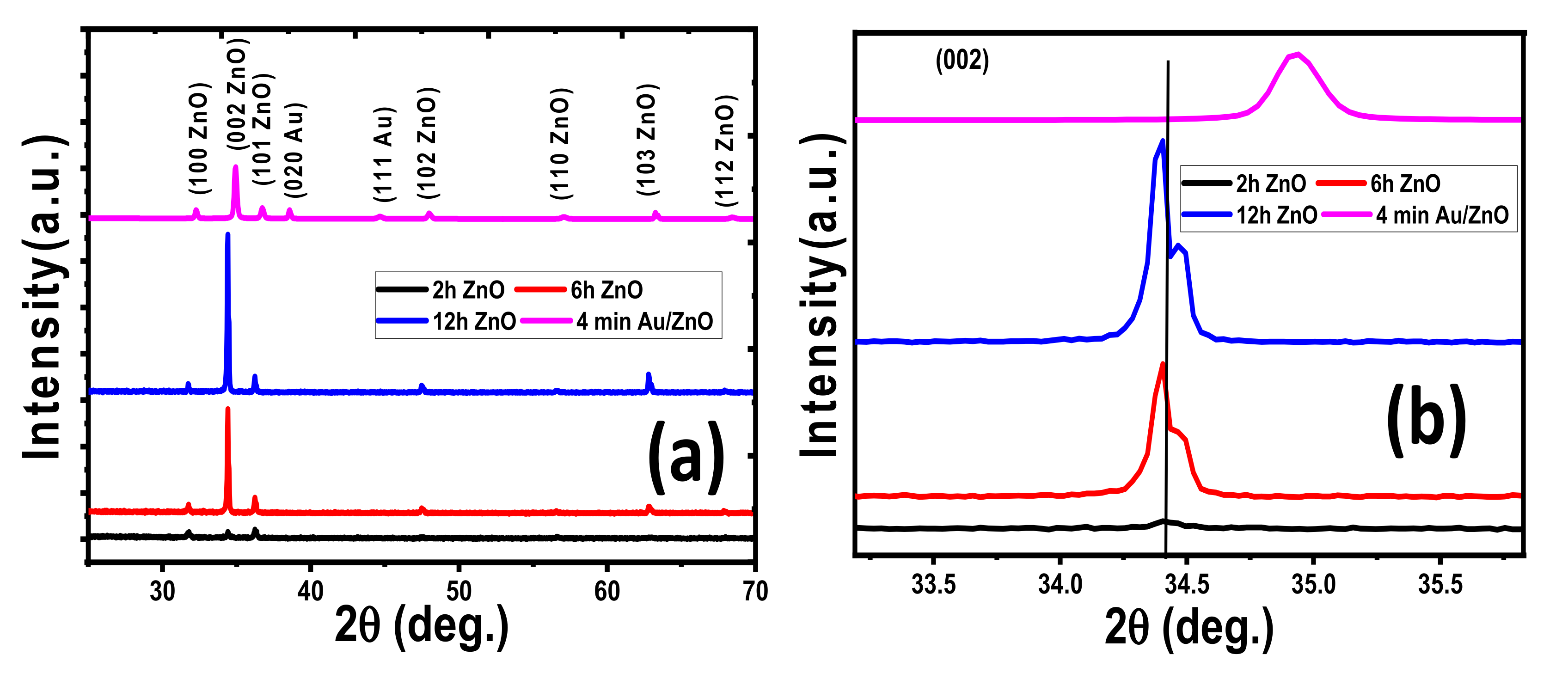 Nanomaterials 11 02338 g001 Nanomaterials 11 02338 g001