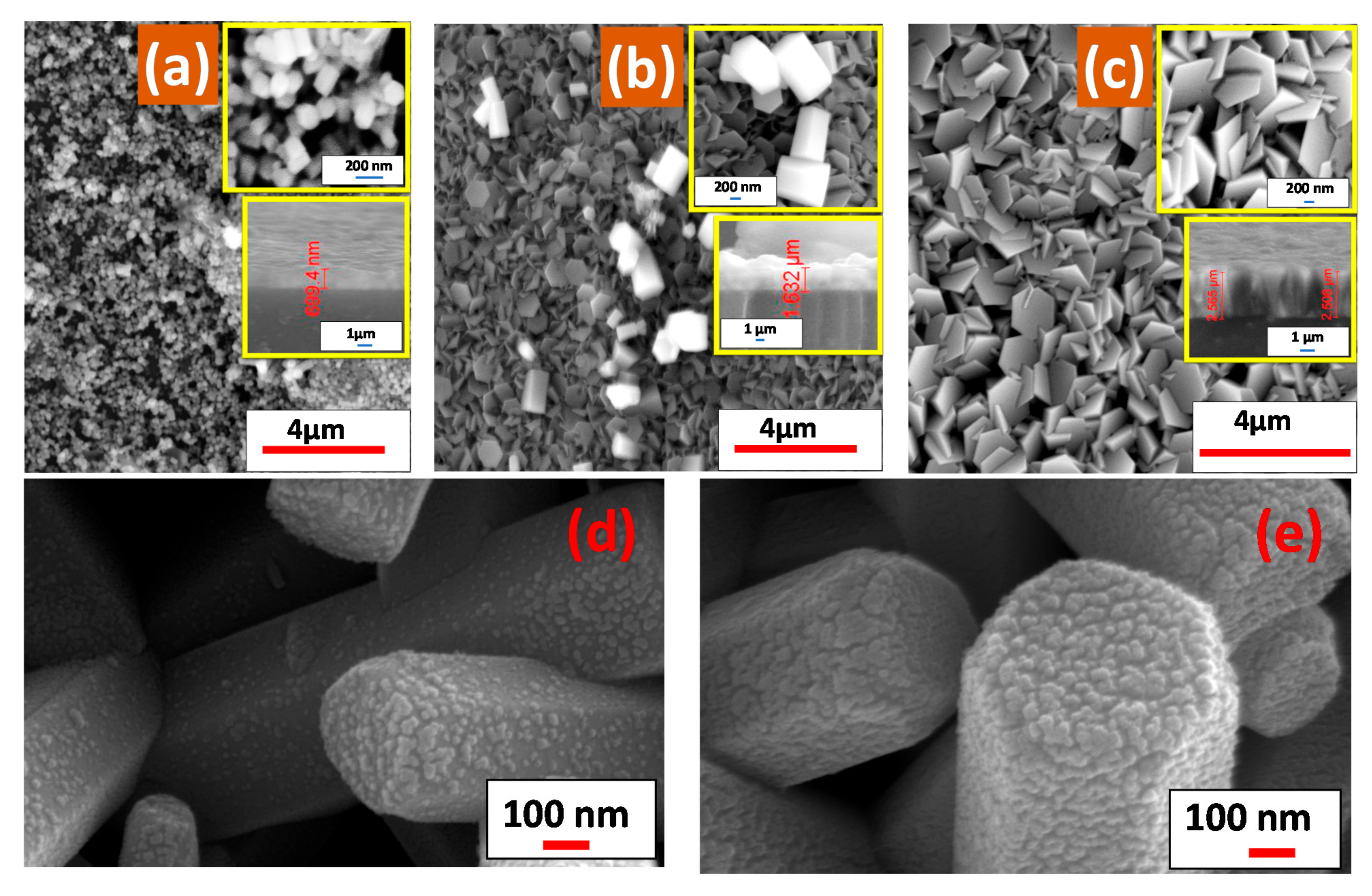 Nanomaterials 11 02338 g003 Nanomaterials 11 02338 g003