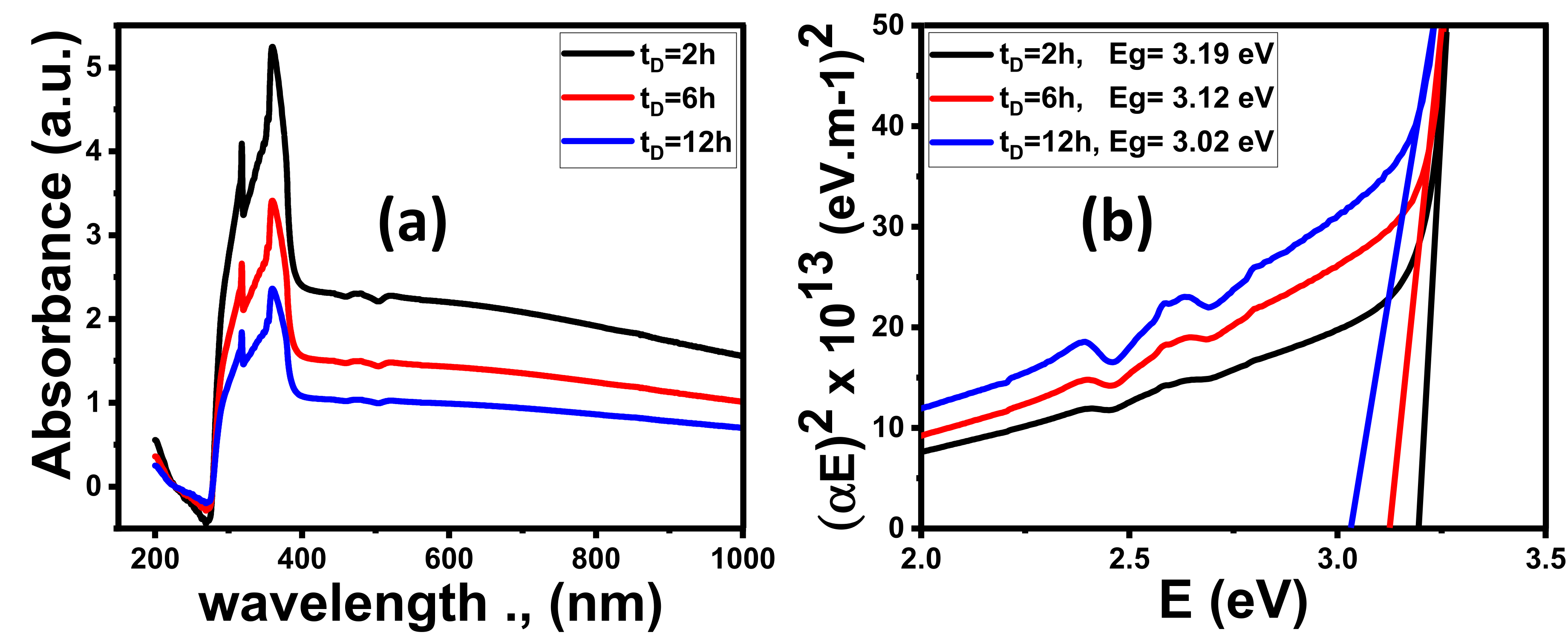 Nanomaterials 11 02338 g004 Nanomaterials 11 02338 g004