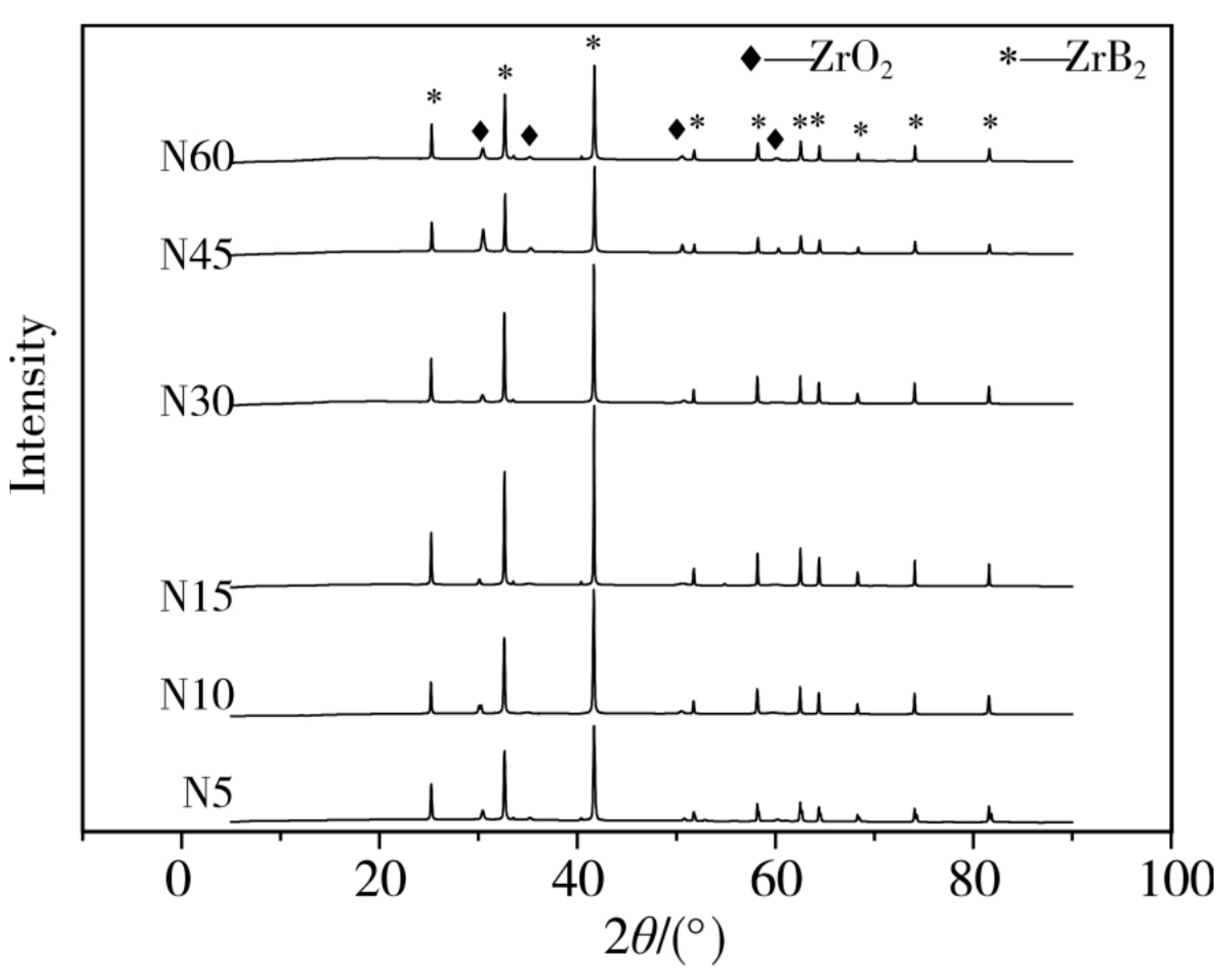 Nanomaterials 11 02345 g002