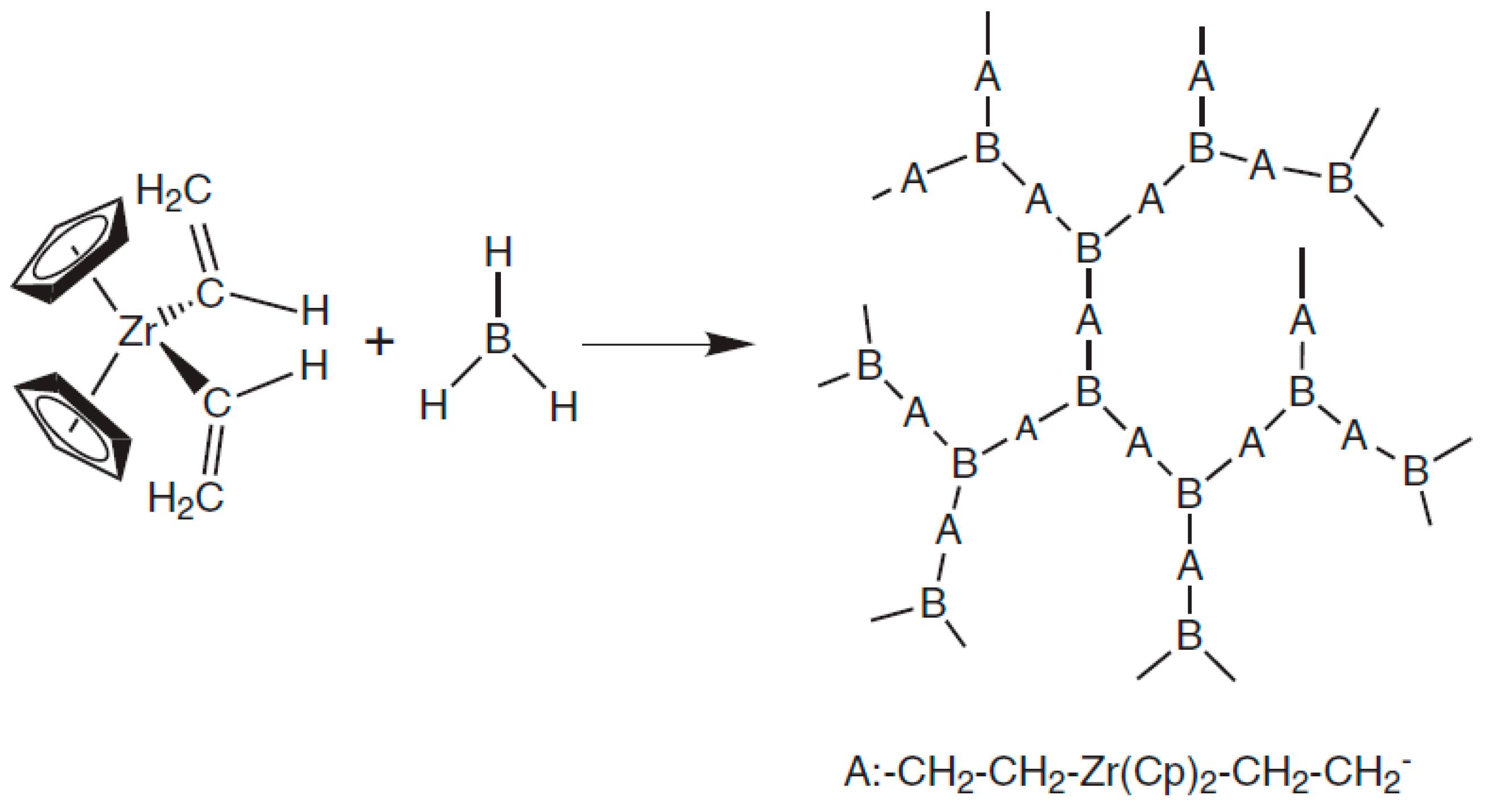 Nanomaterials 11 02345 sch003