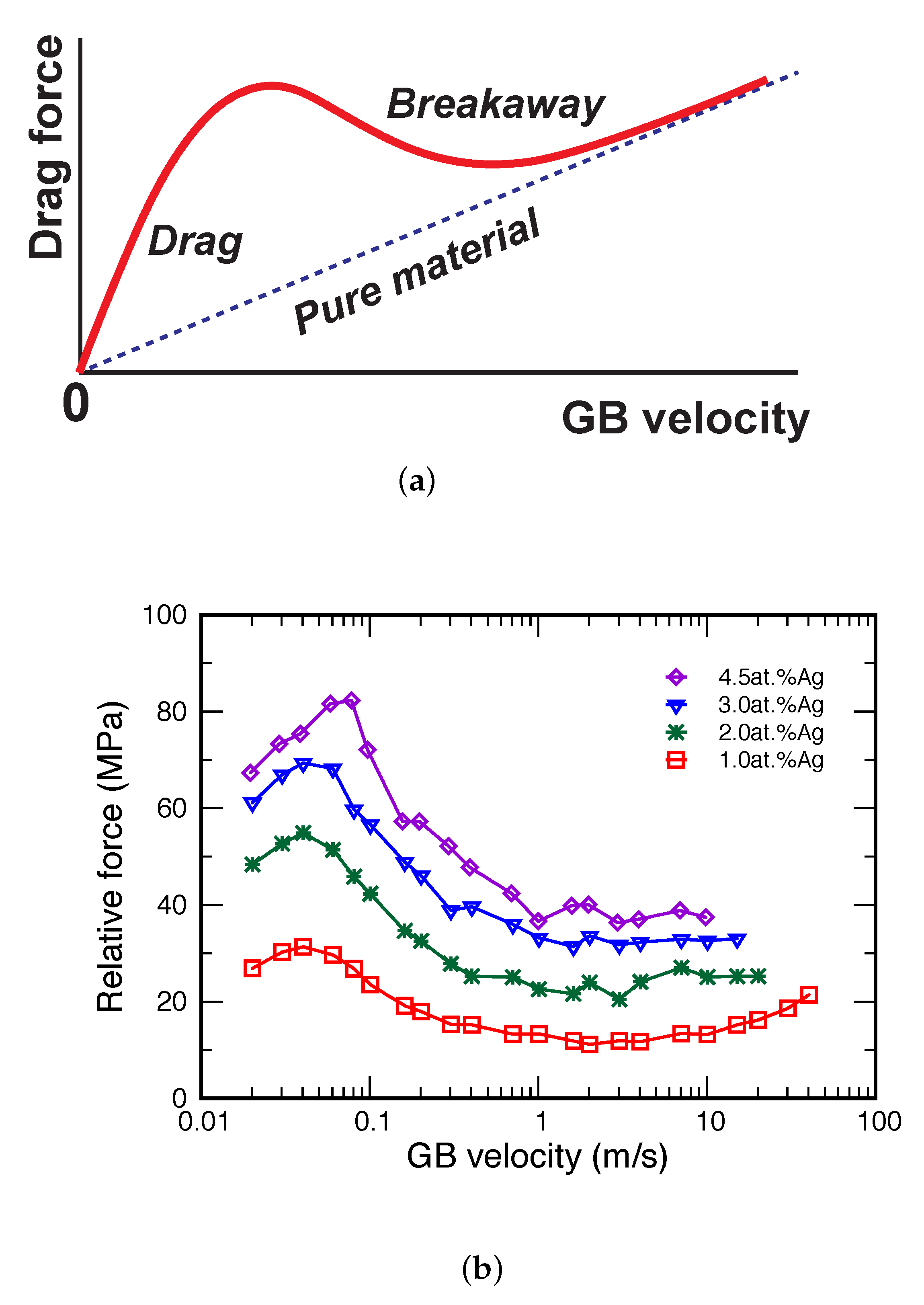 Nanomaterials 11 02348 g001