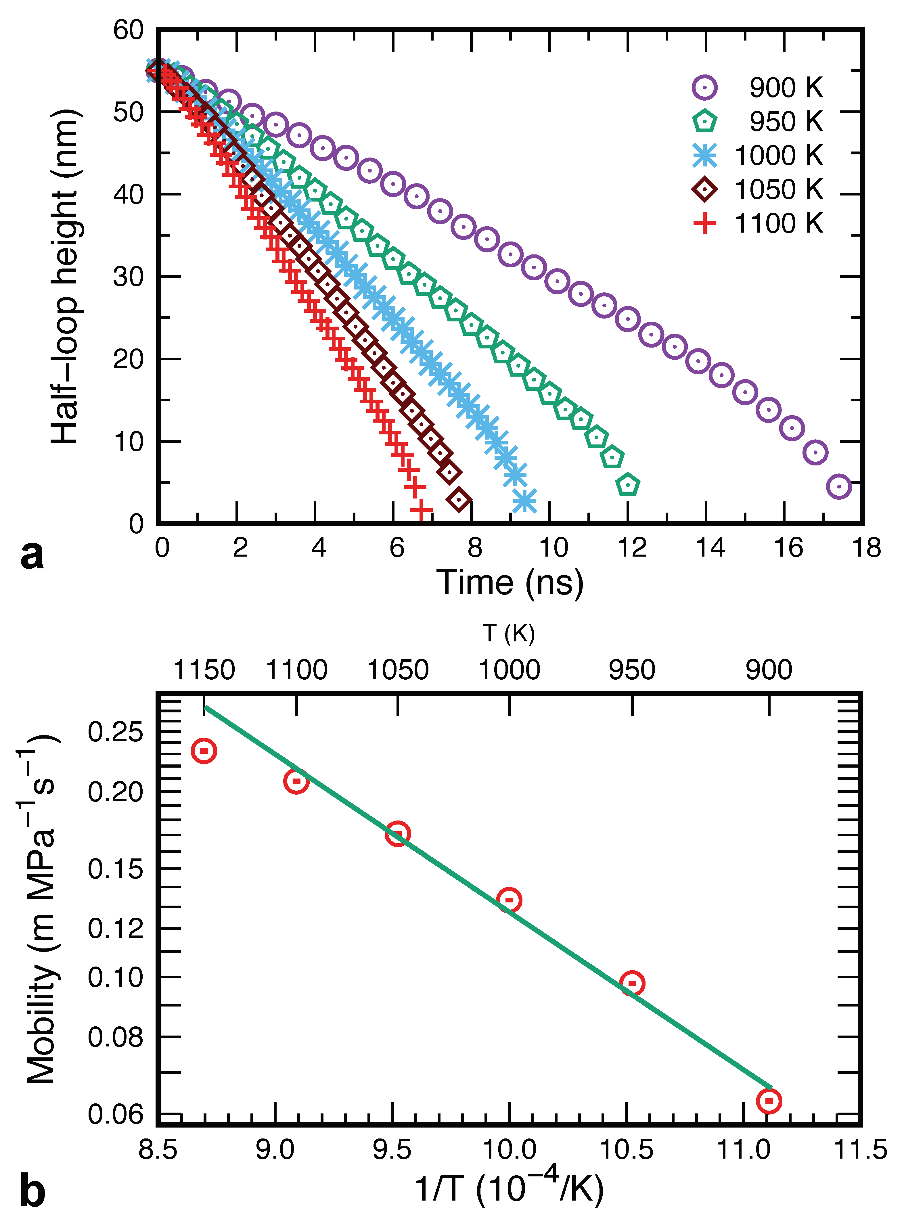 Nanomaterials 11 02348 g003