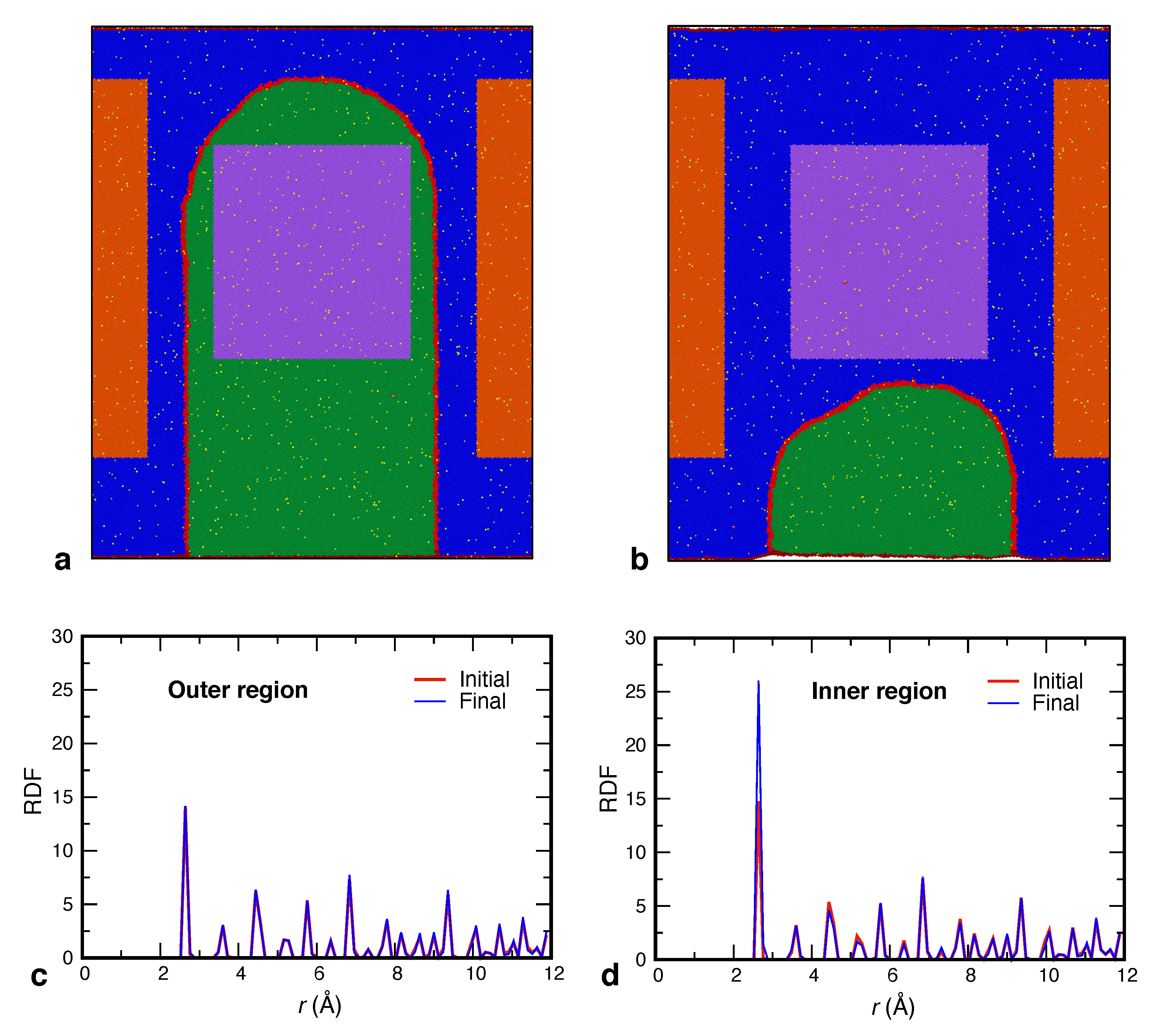 Nanomaterials 11 02348 g007