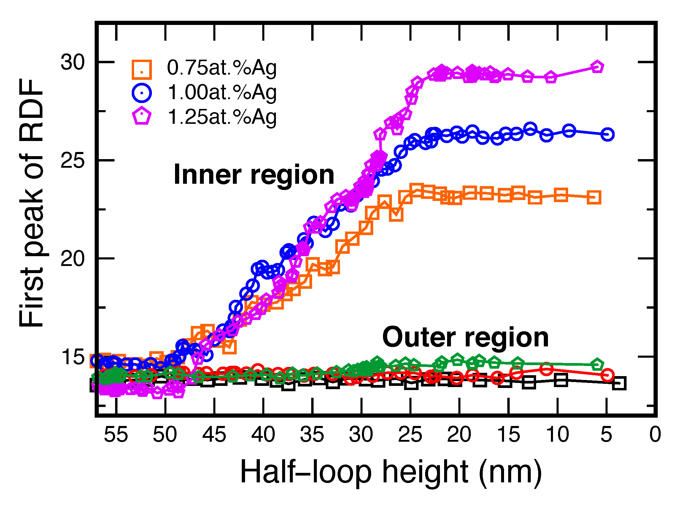 Nanomaterials 11 02348 g008