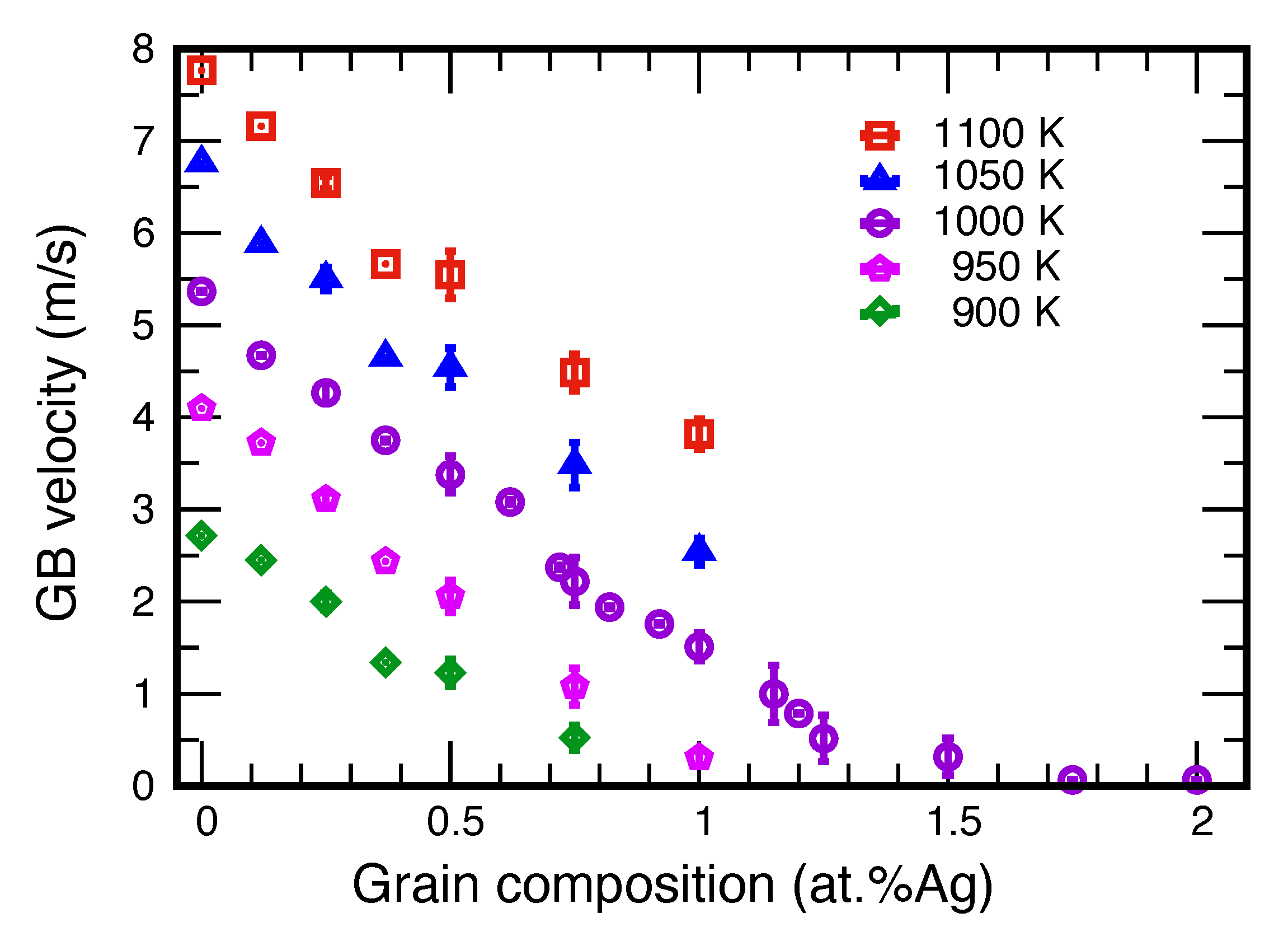 Nanomaterials 11 02348 g009