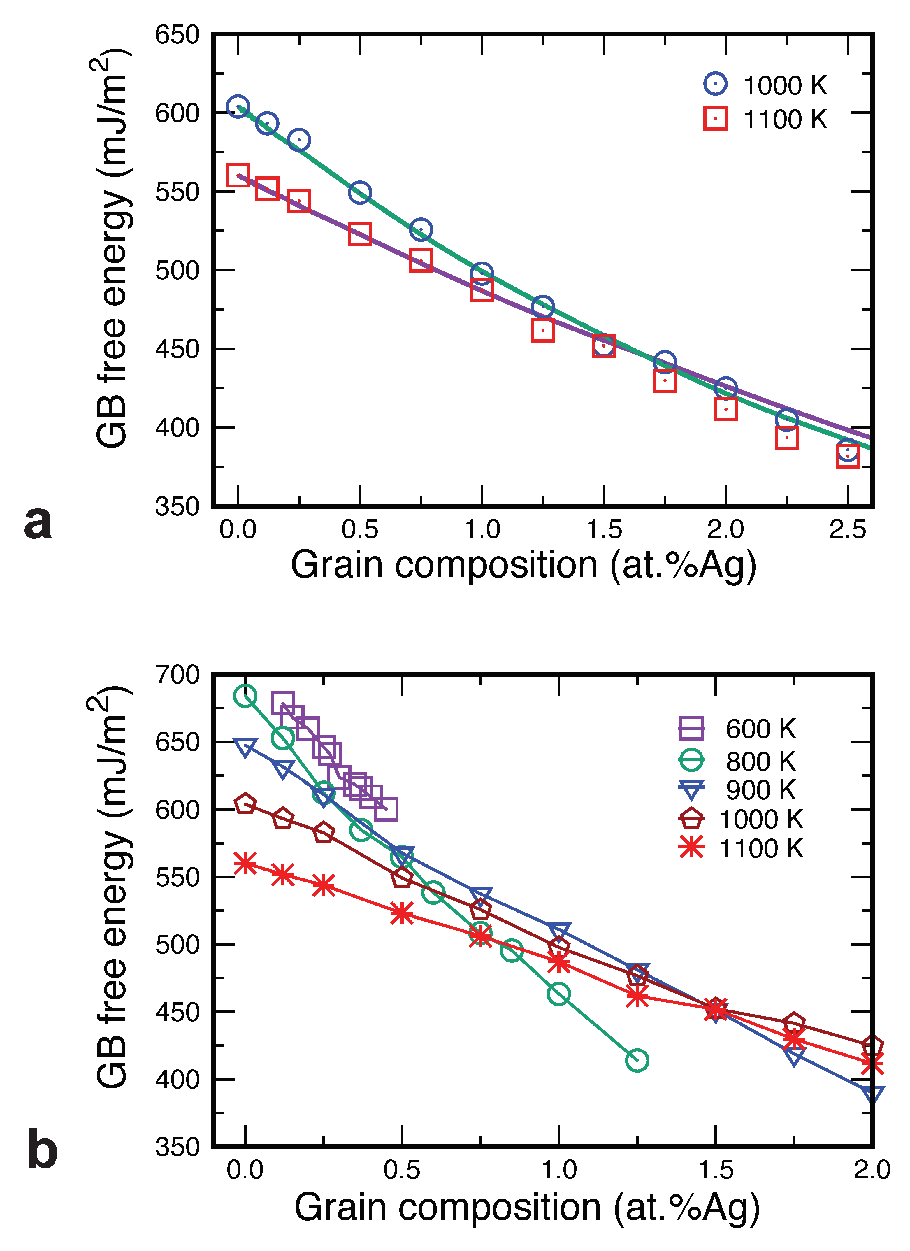 Nanomaterials 11 02348 g010