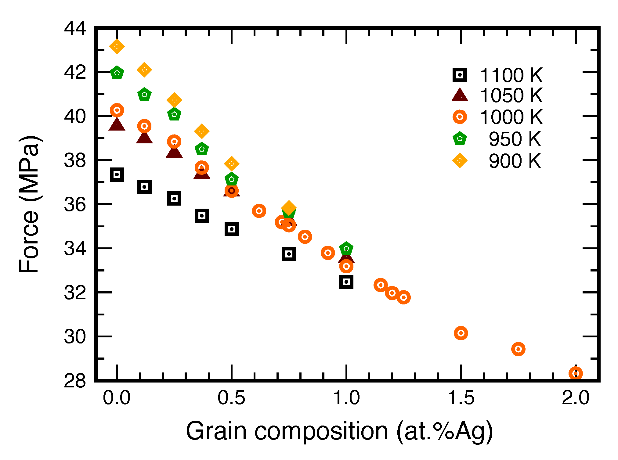 Nanomaterials 11 02348 g011