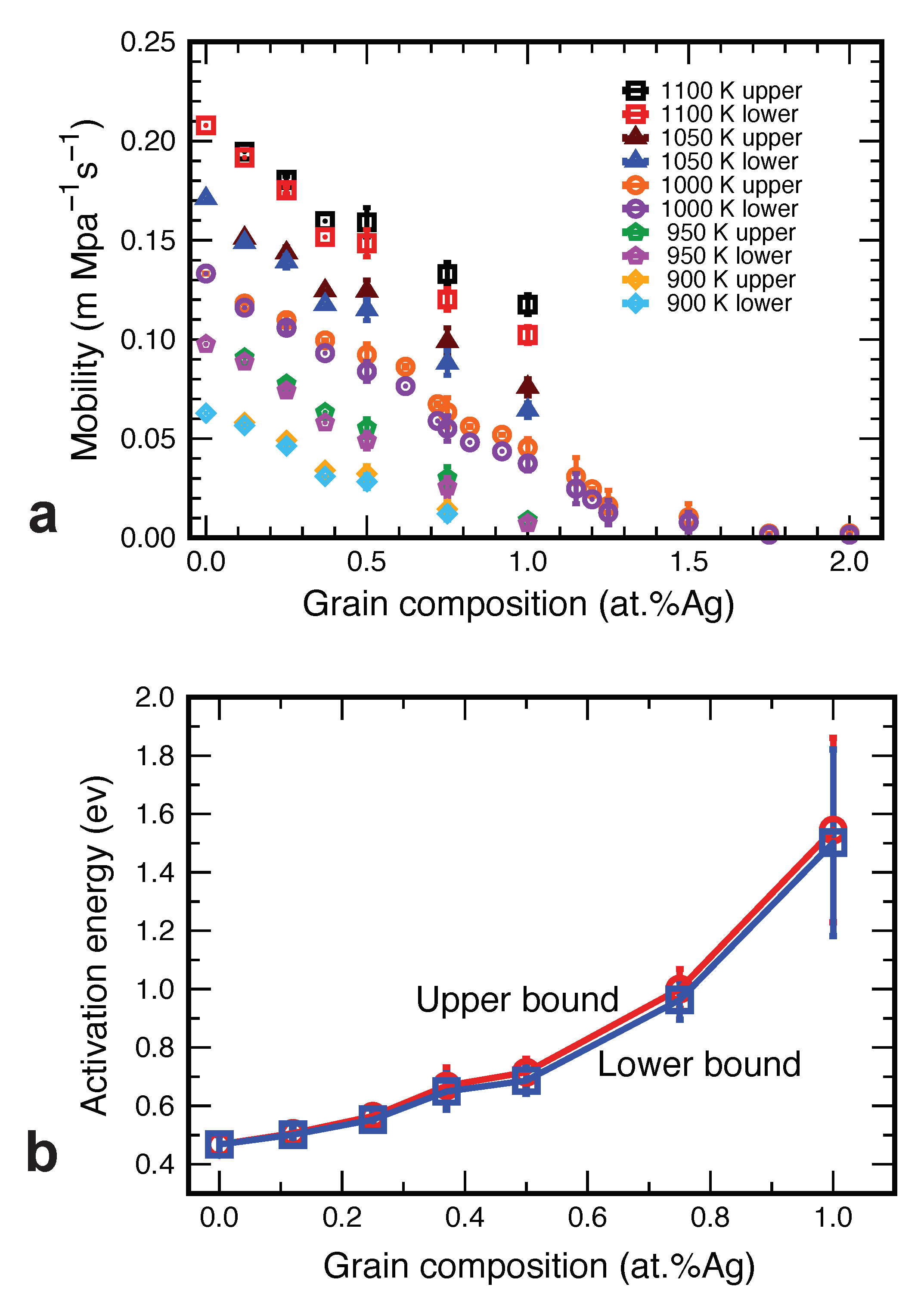 Nanomaterials 11 02348 g012