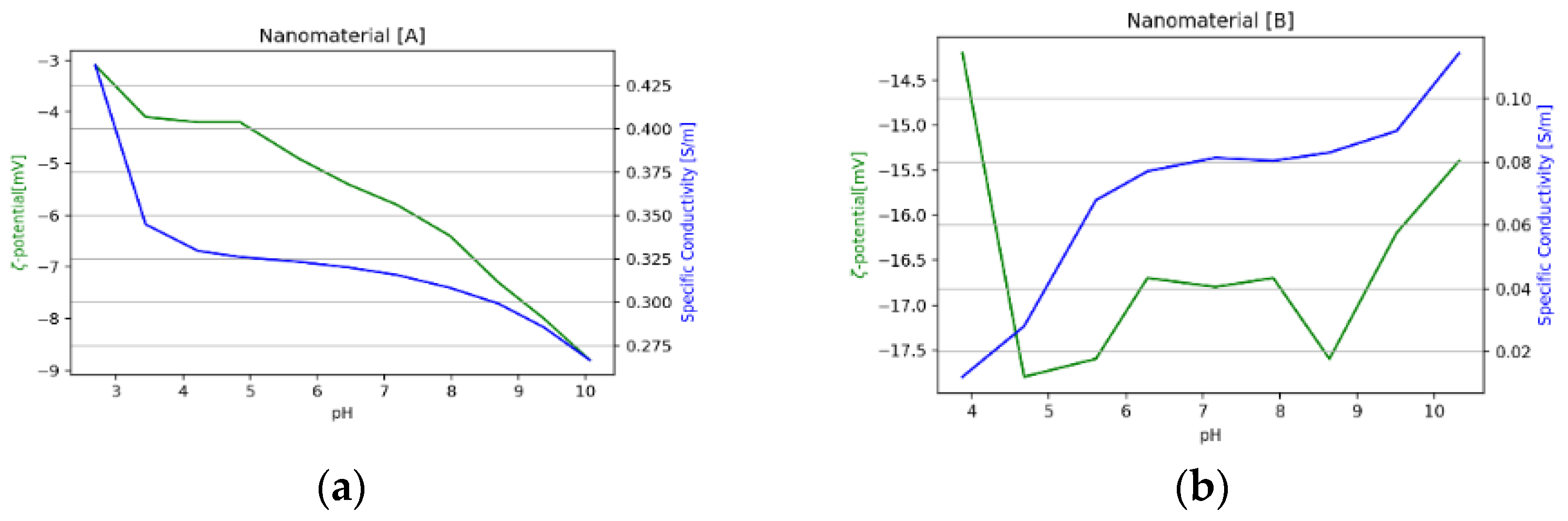 Nanomaterials 11 02351 g001