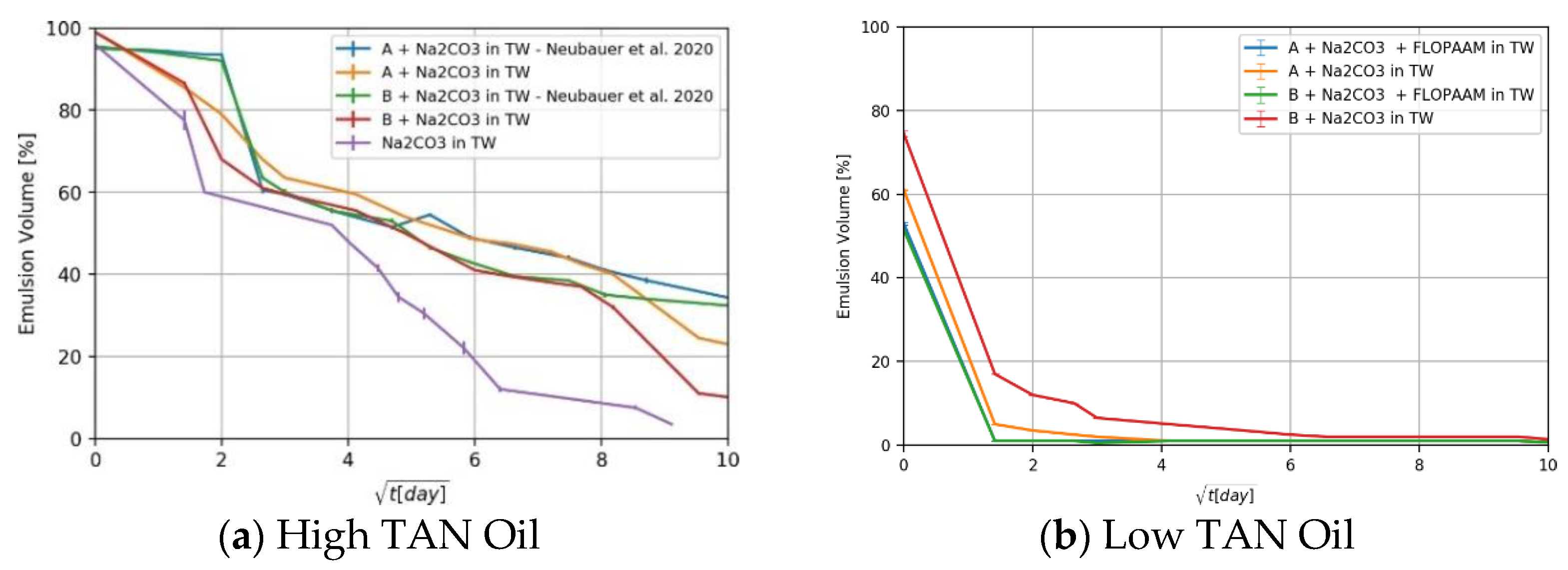 Nanomaterials 11 02351 g005
