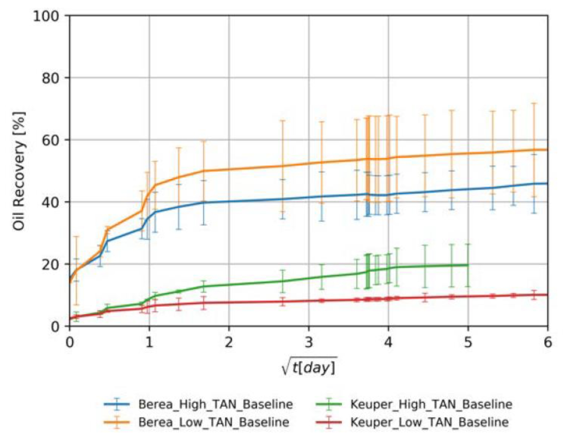 Nanomaterials 11 02351 g007