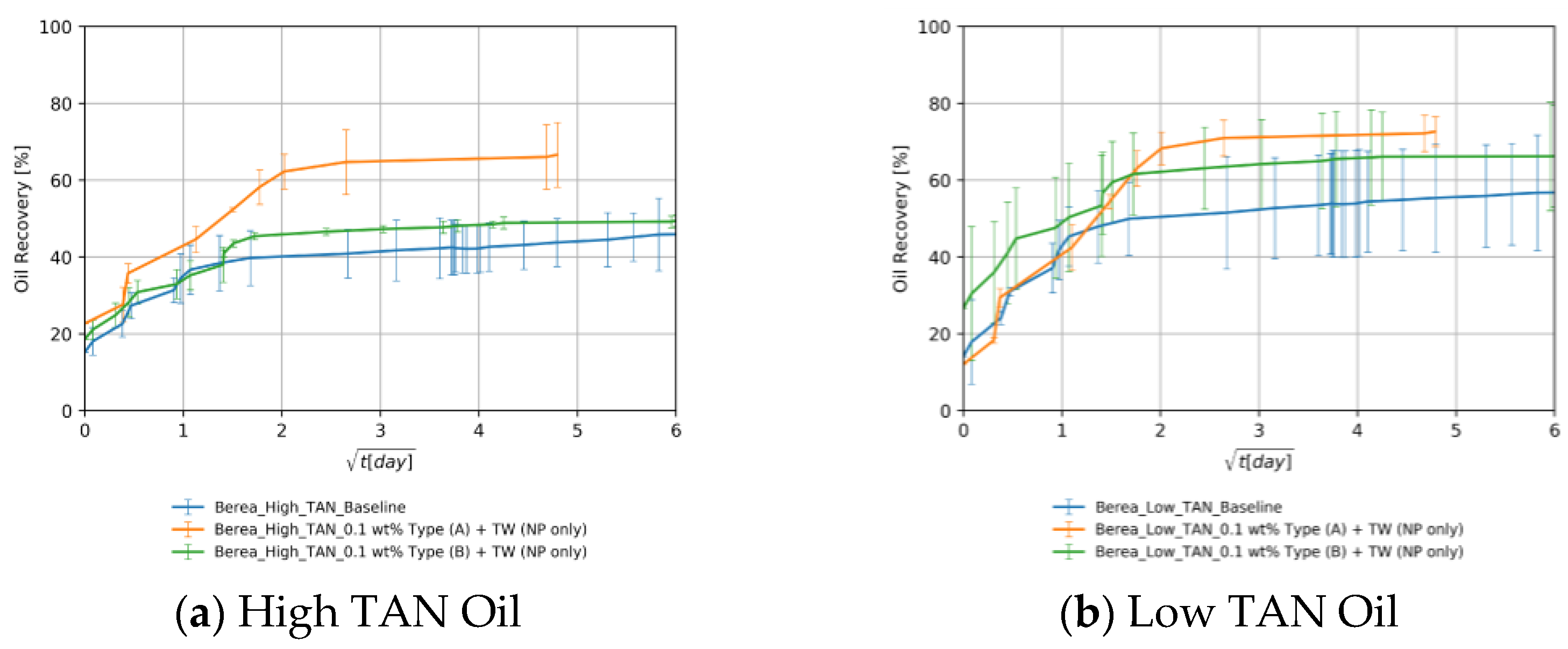 Nanomaterials 11 02351 g008