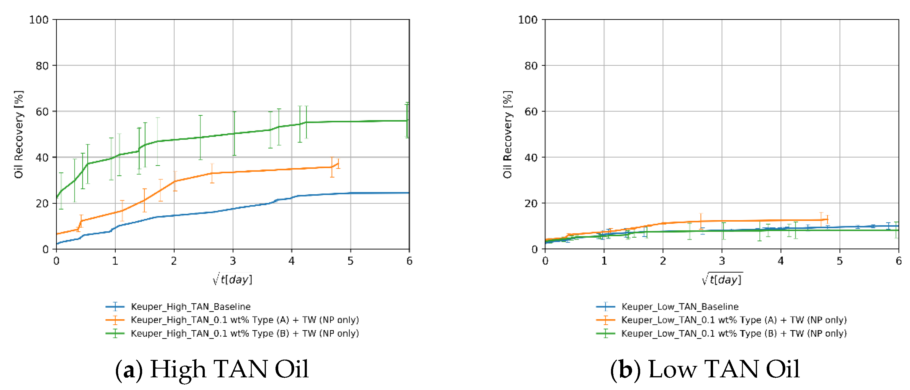 Nanomaterials 11 02351 g009
