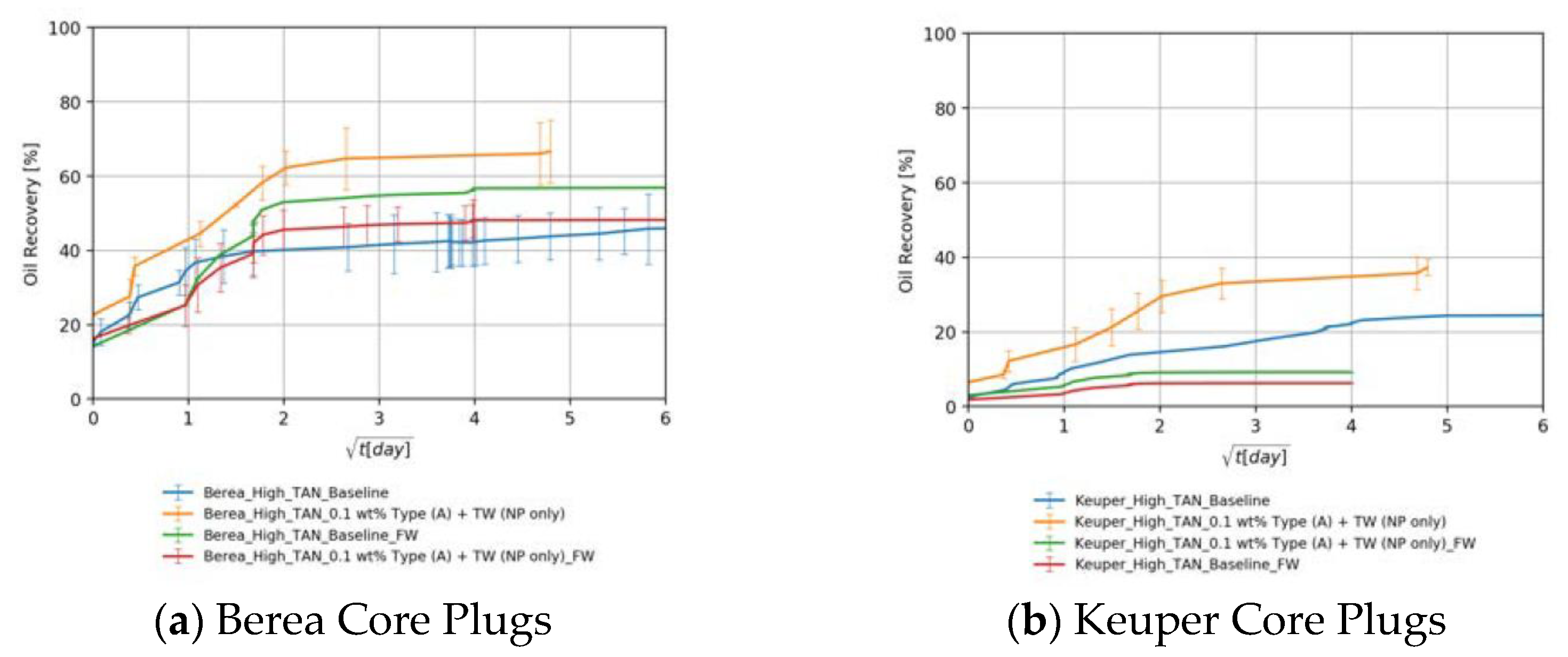 Nanomaterials 11 02351 g011