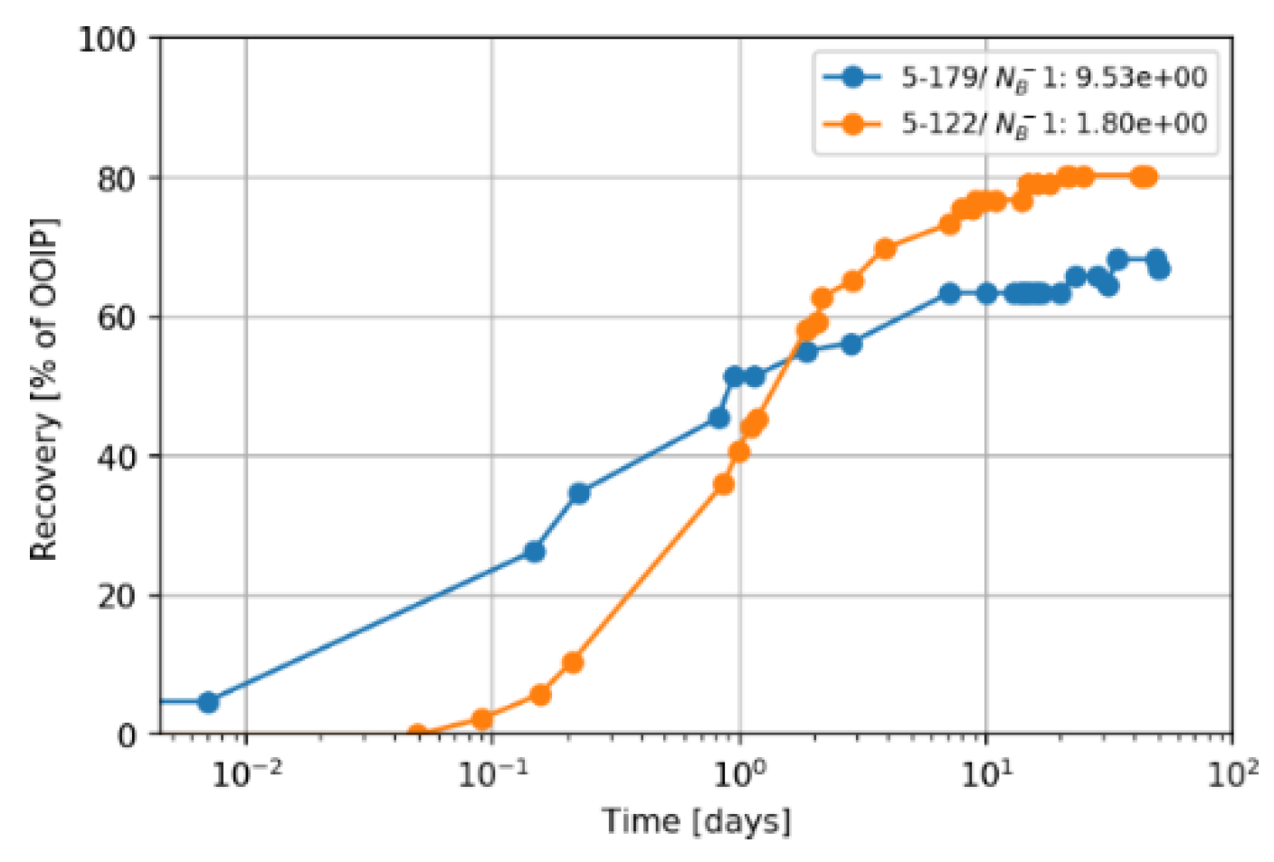 Nanomaterials 11 02351 g014