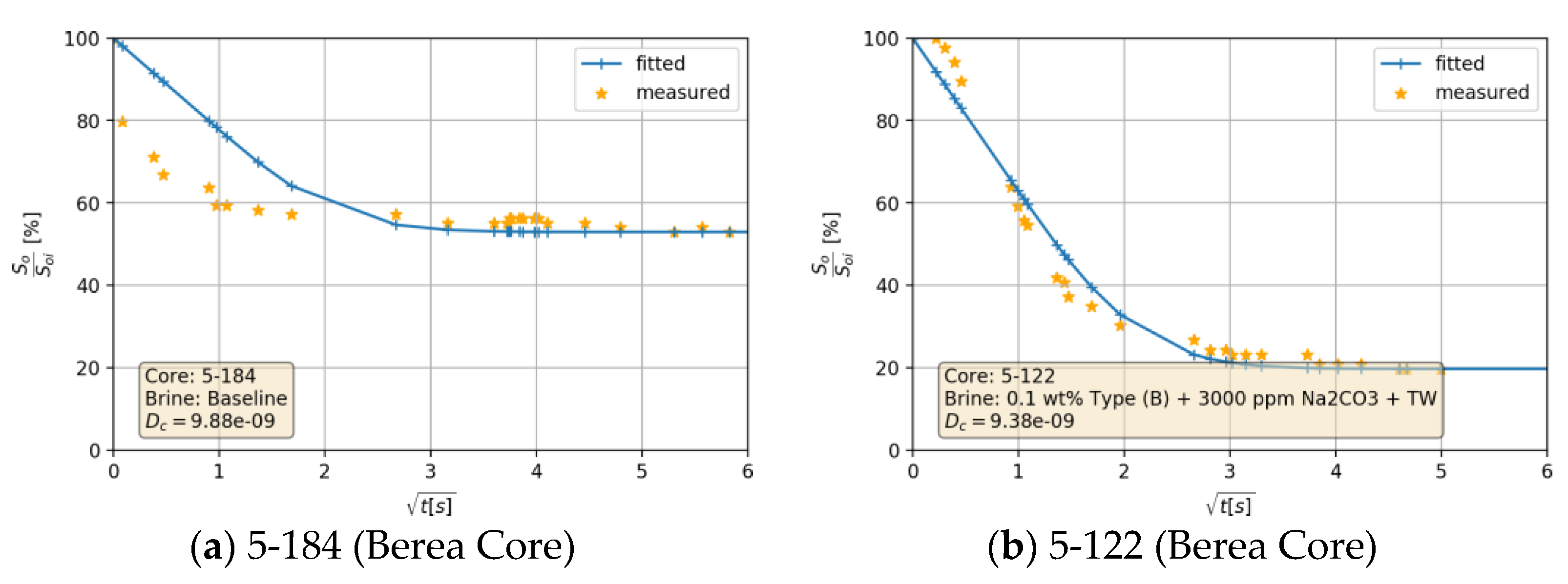 Nanomaterials 11 02351 g017