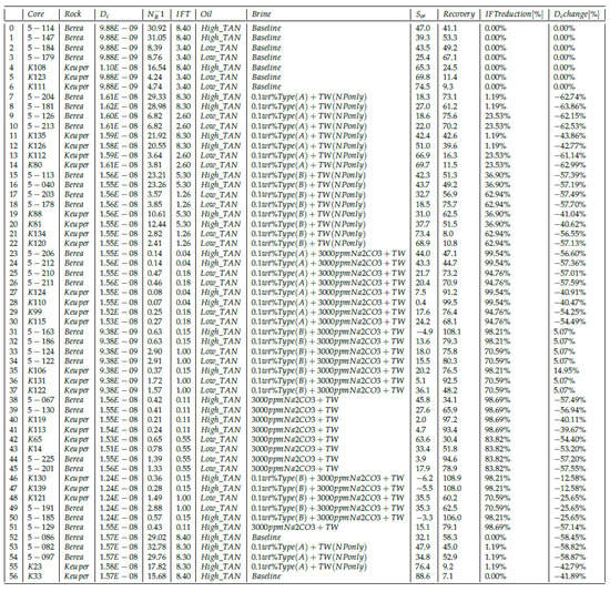 Nanomaterials 11 02351 g0a2