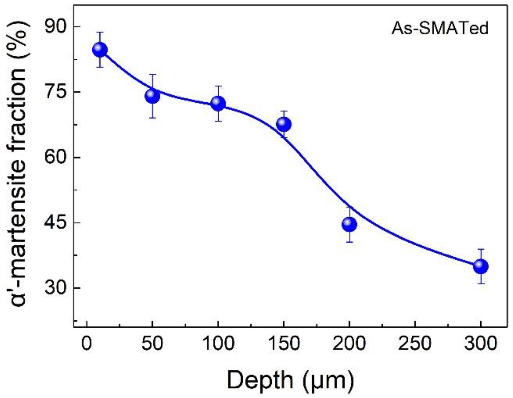 Nanomaterials 11 02356 g003 Nanomaterials 11 02356 g003
