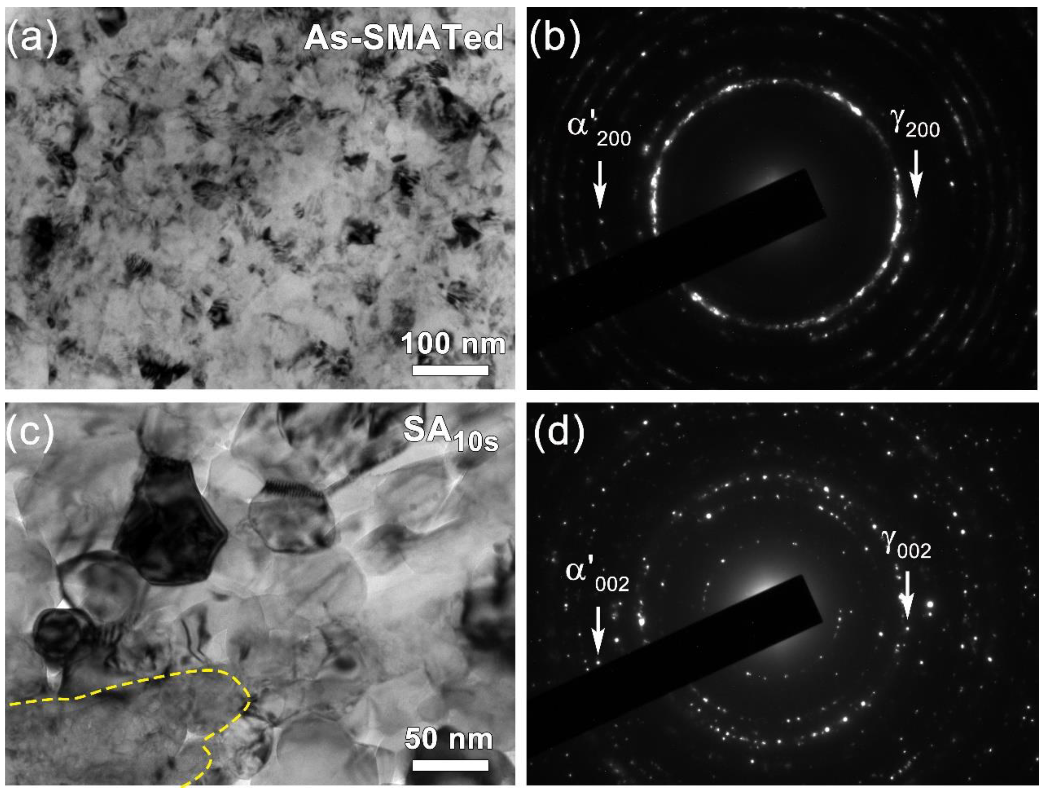 Nanomaterials 11 02356 g007 Nanomaterials 11 02356 g007