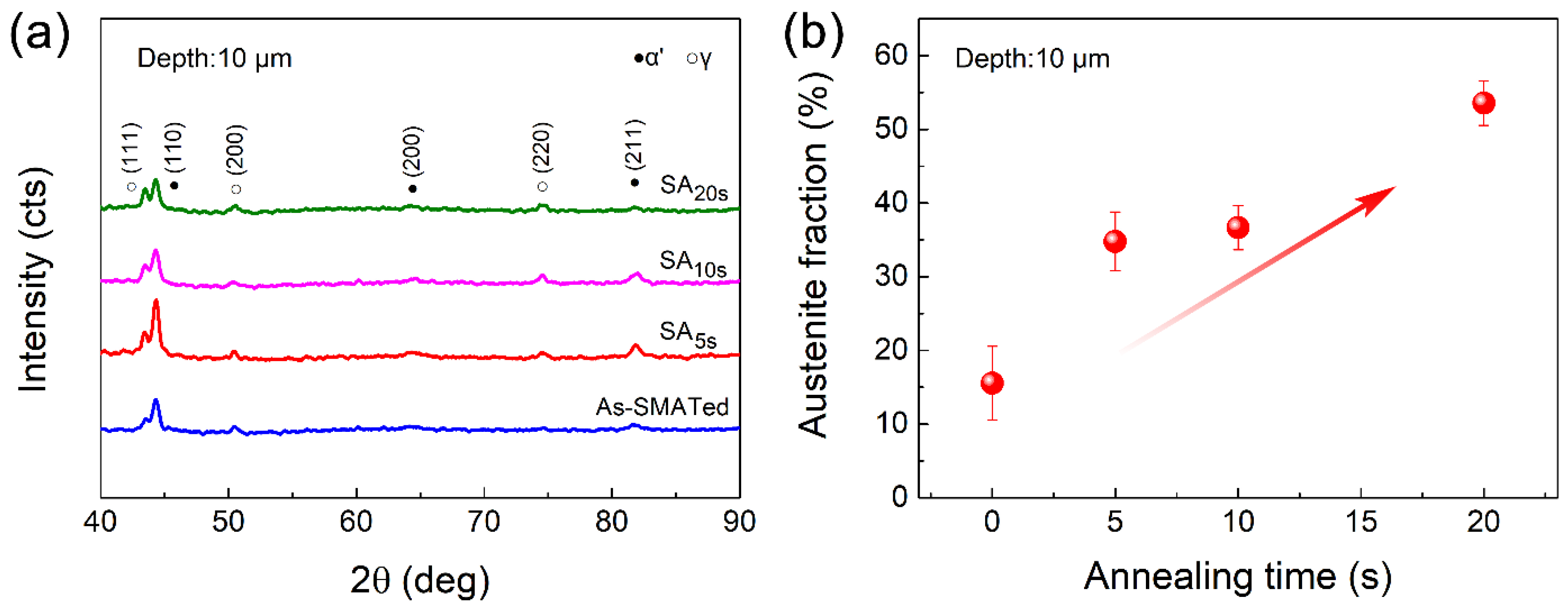Nanomaterials 11 02356 g008 Nanomaterials 11 02356 g008