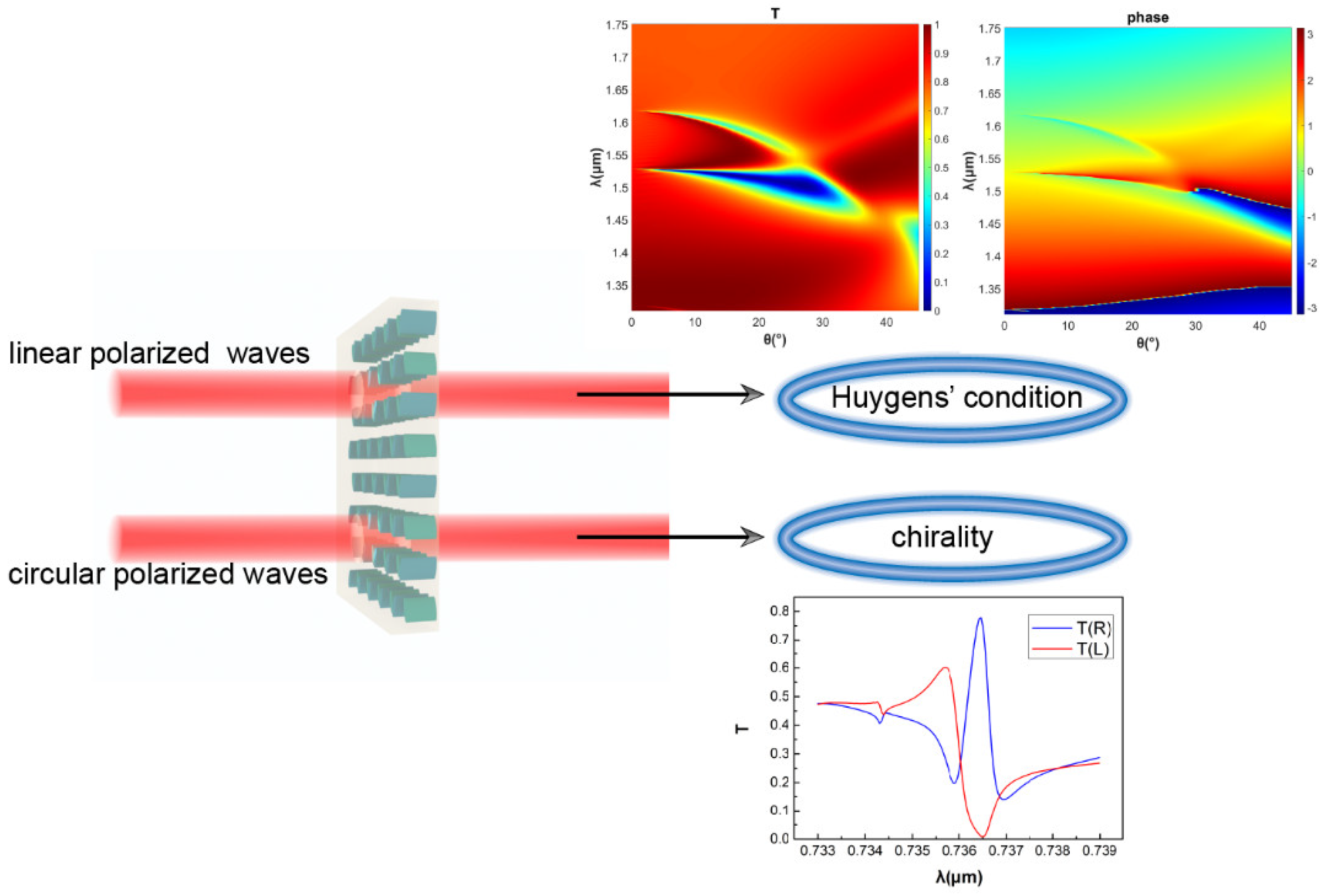 Nanomaterials 11 02357 g007