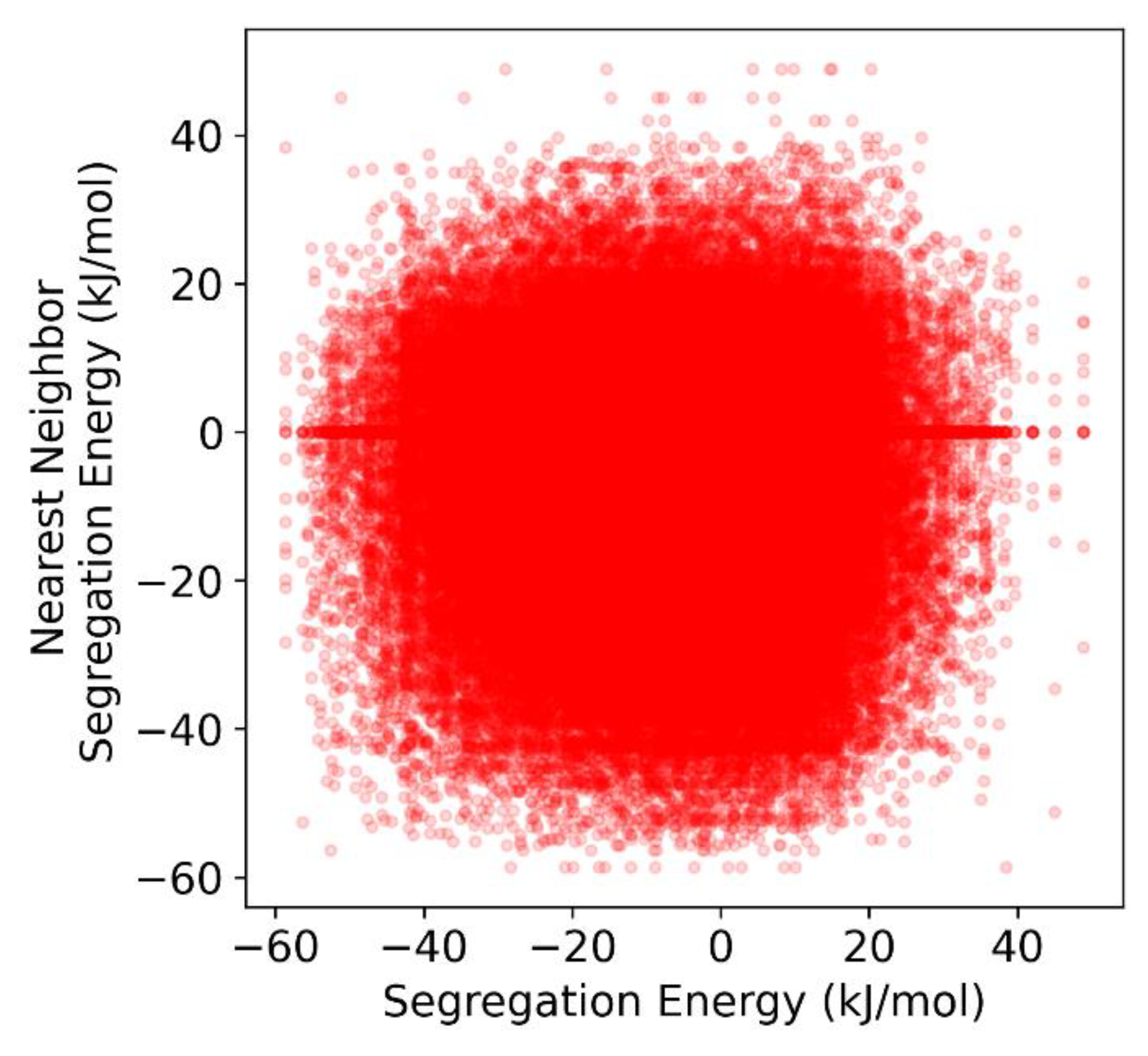 Nanomaterials 11 02360 g003