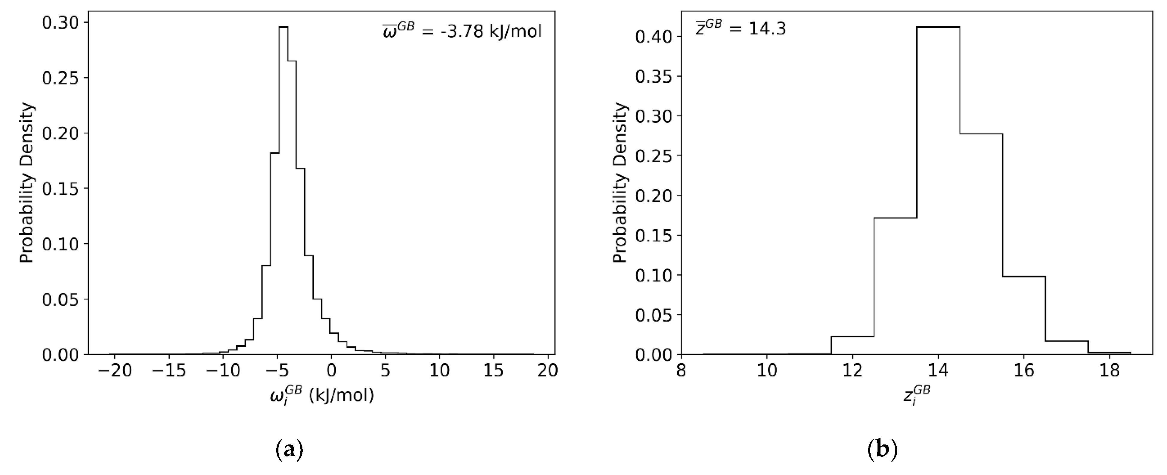 Nanomaterials 11 02360 g006a