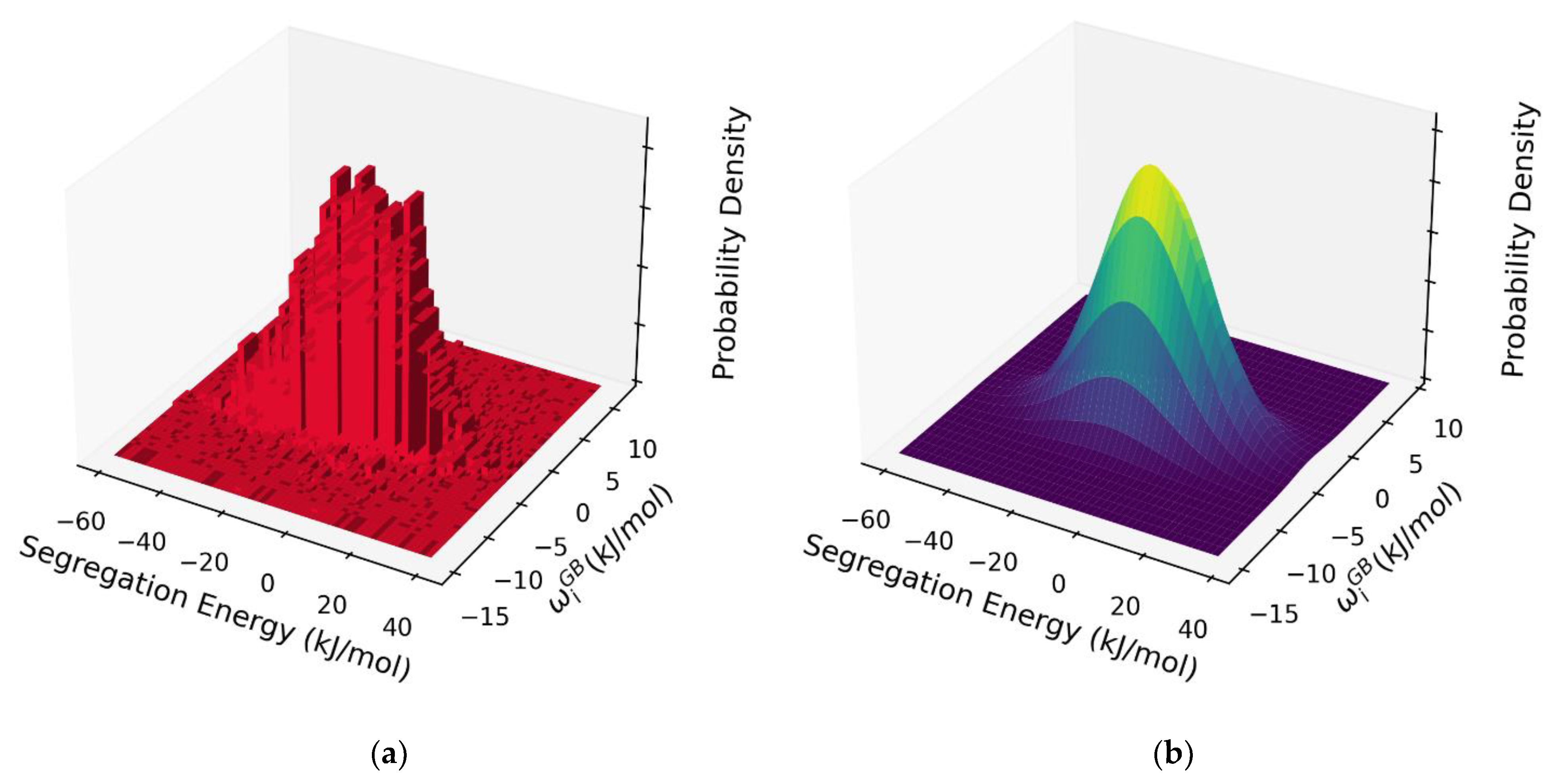 Nanomaterials 11 02360 g007