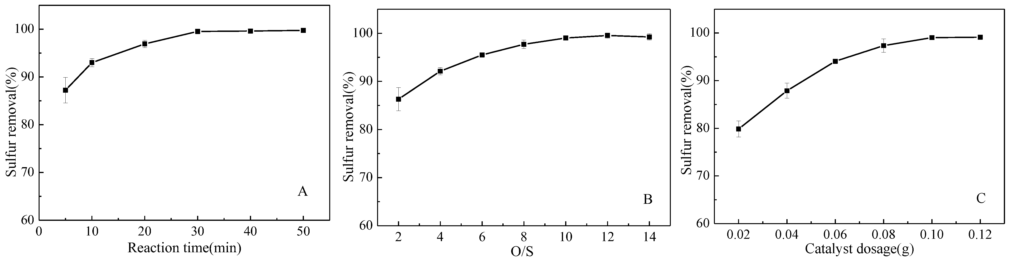 Nanomaterials 11 02369 g007 Nanomaterials 11 02369 g007