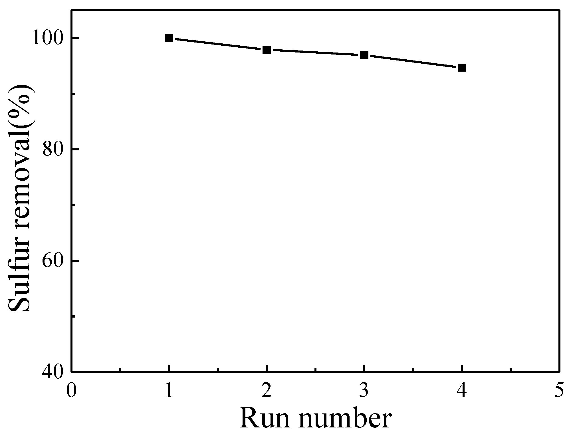 Nanomaterials 11 02369 g008 Nanomaterials 11 02369 g008