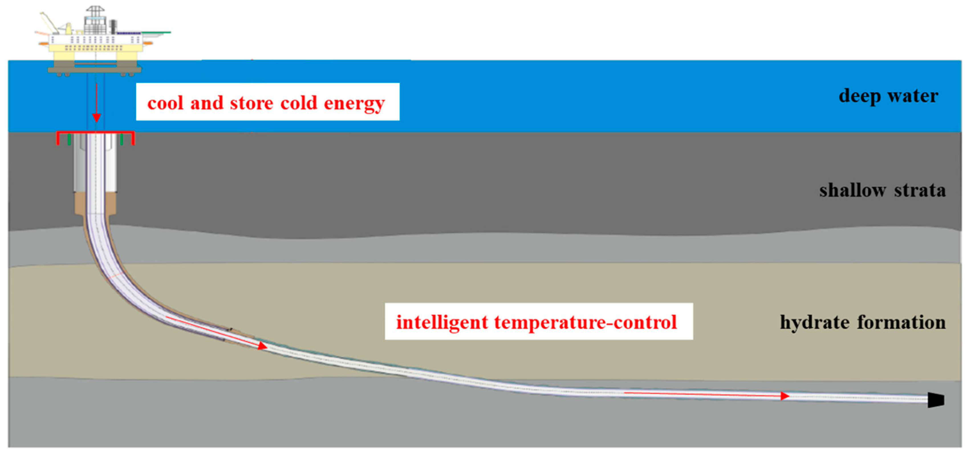 Nanomaterials 11 02370 g001