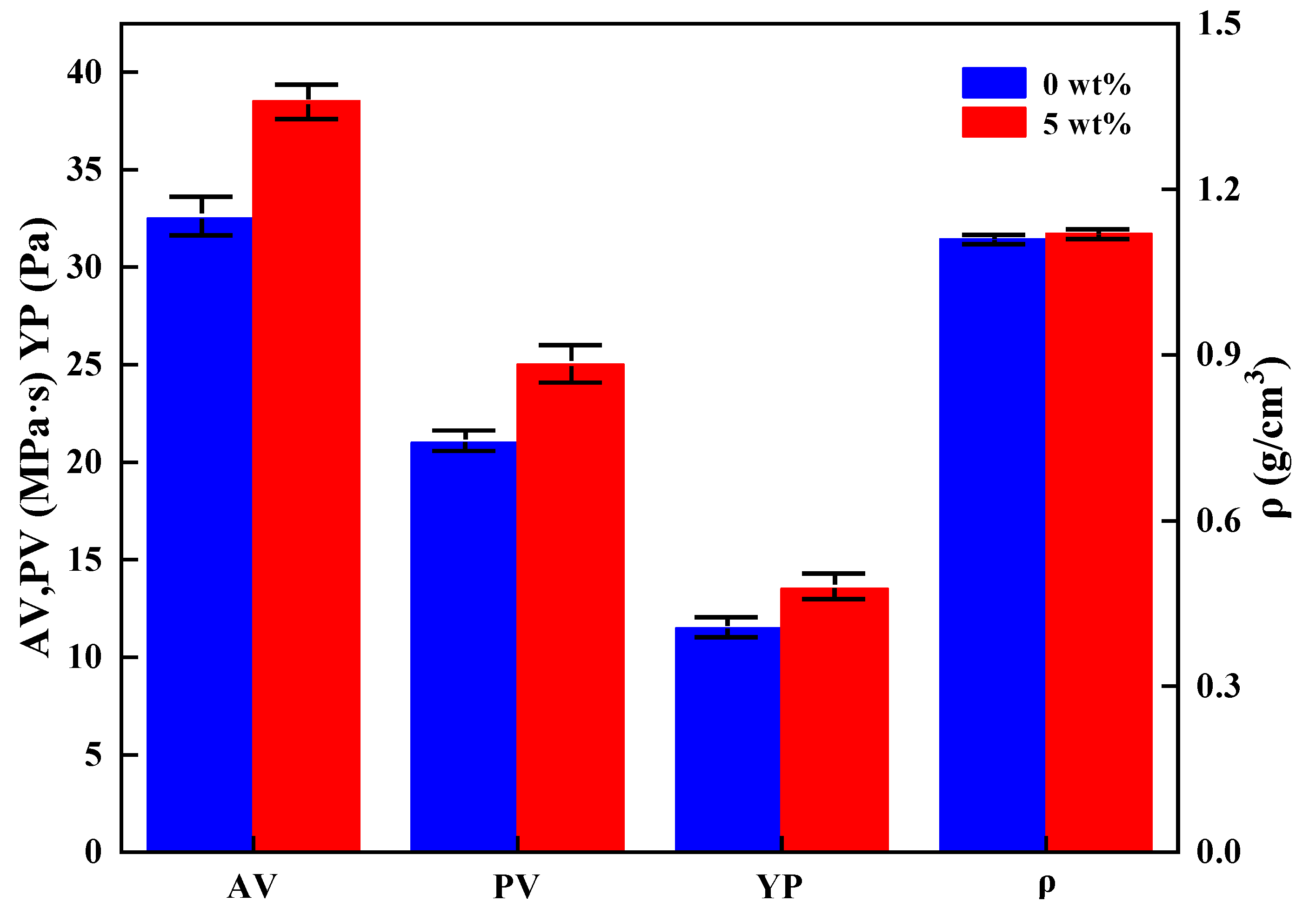 Nanomaterials 11 02370 g012