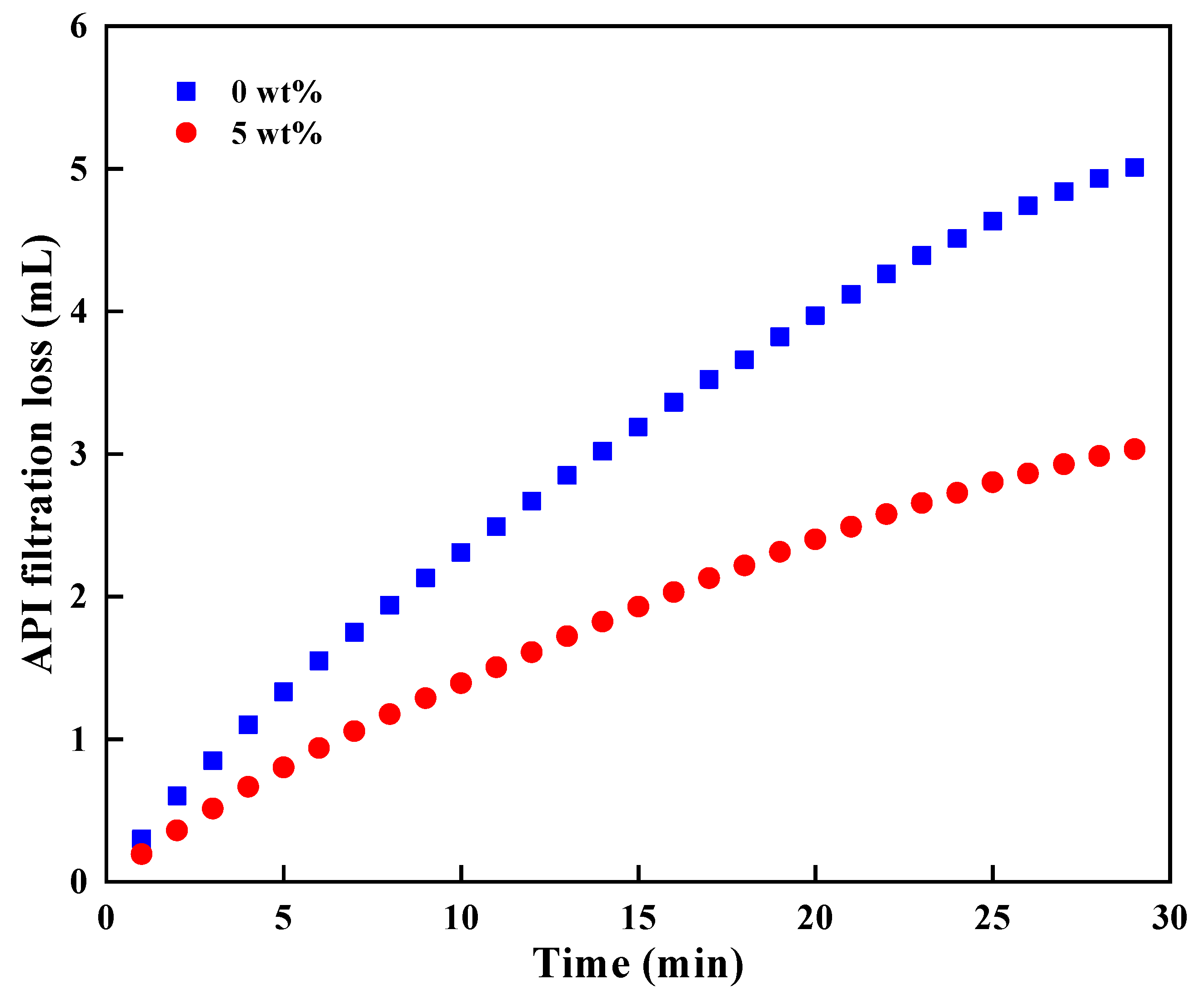 Nanomaterials 11 02370 g013