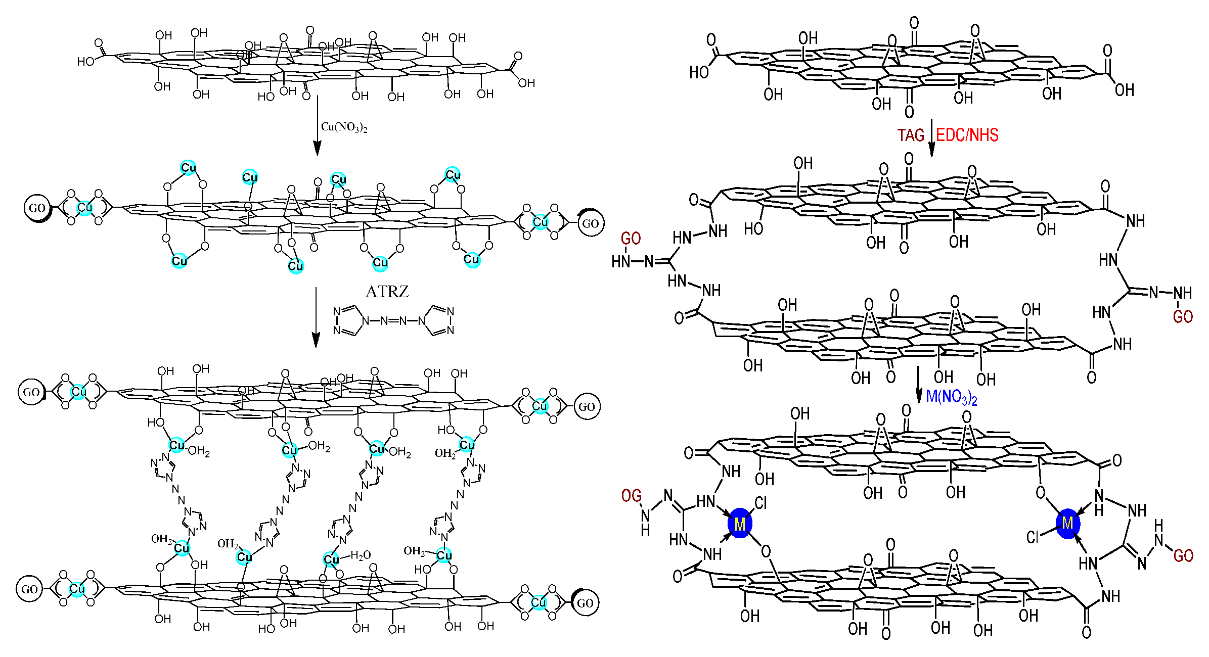Nanomaterials 11 02374 g006