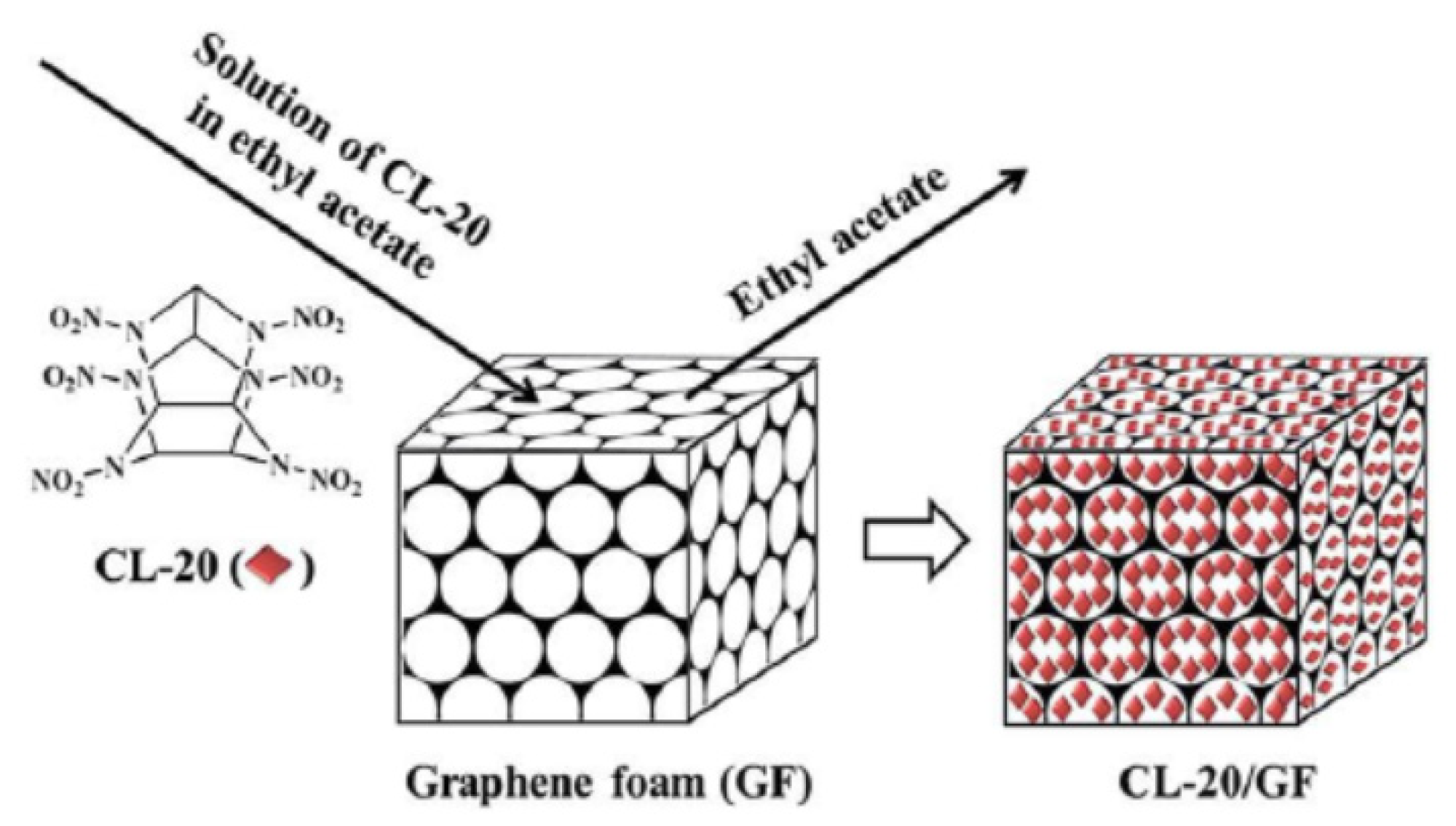 Nanomaterials 11 02374 g009