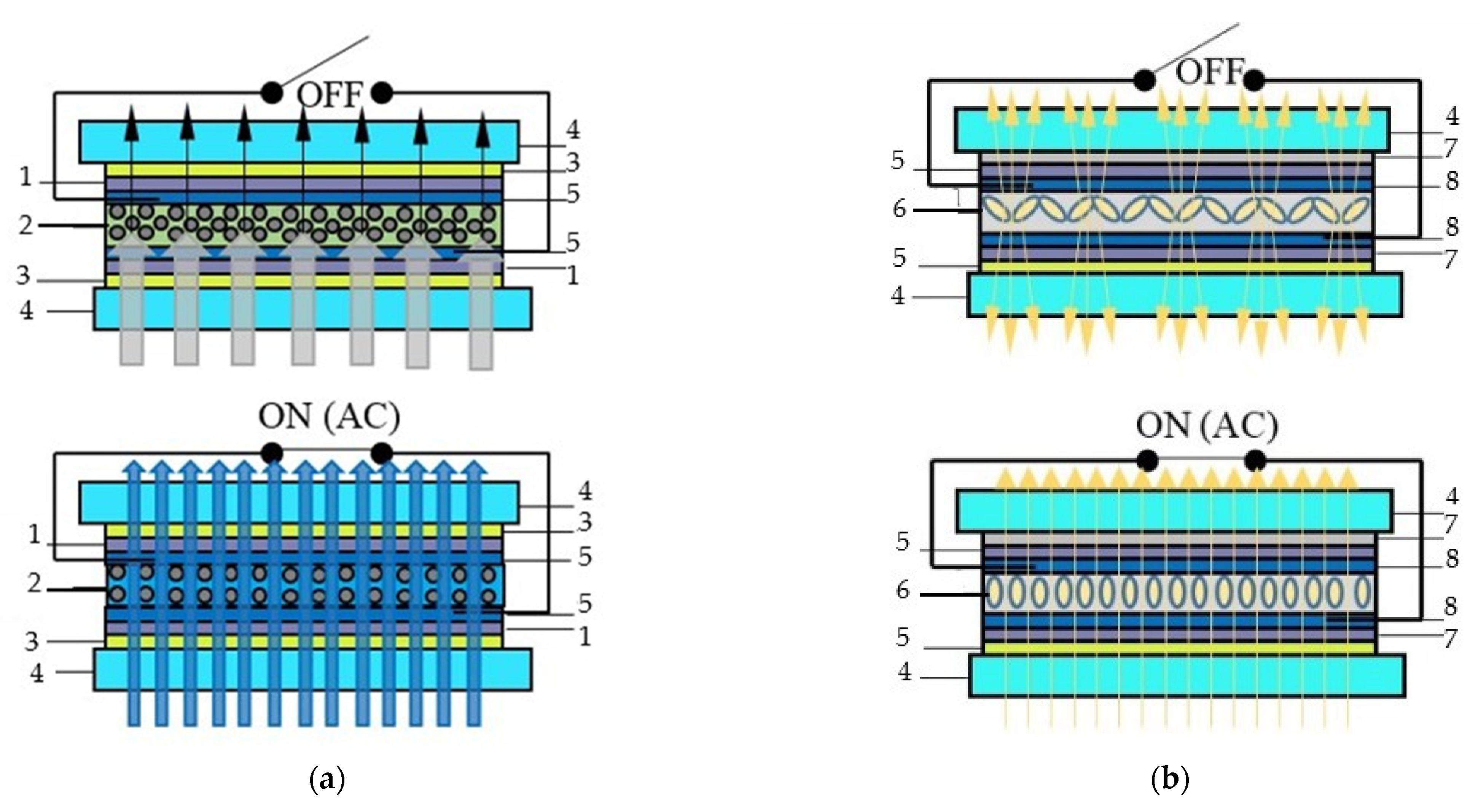 Nanomaterials 11 02376 g002