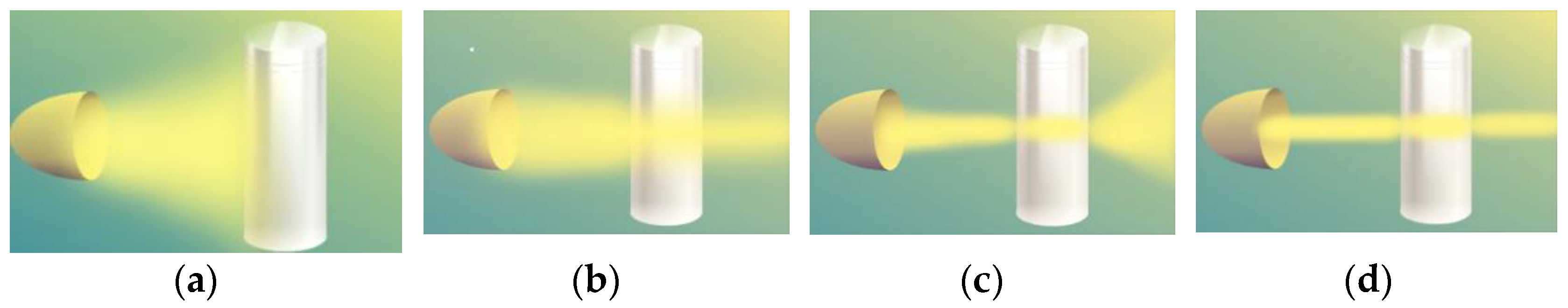 Nanomaterials 11 02376 g006