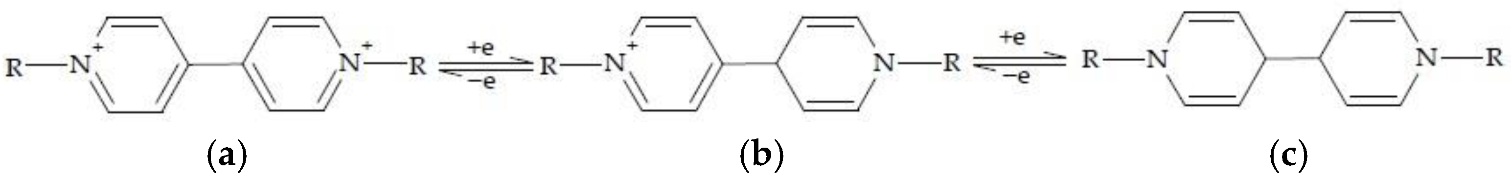 Nanomaterials 11 02376 g007
