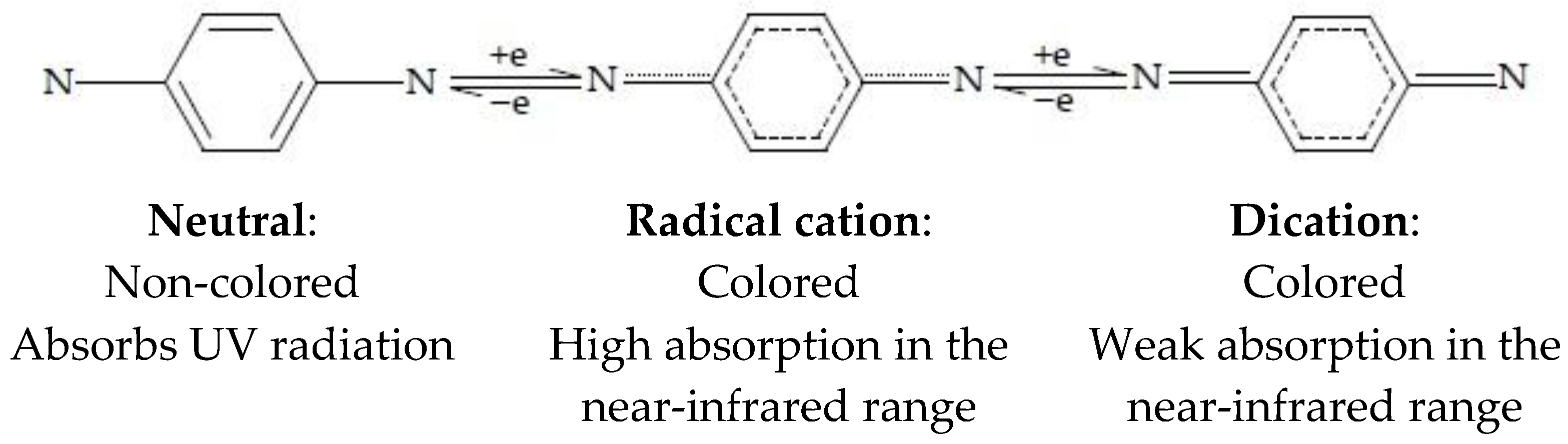 Nanomaterials 11 02376 g009