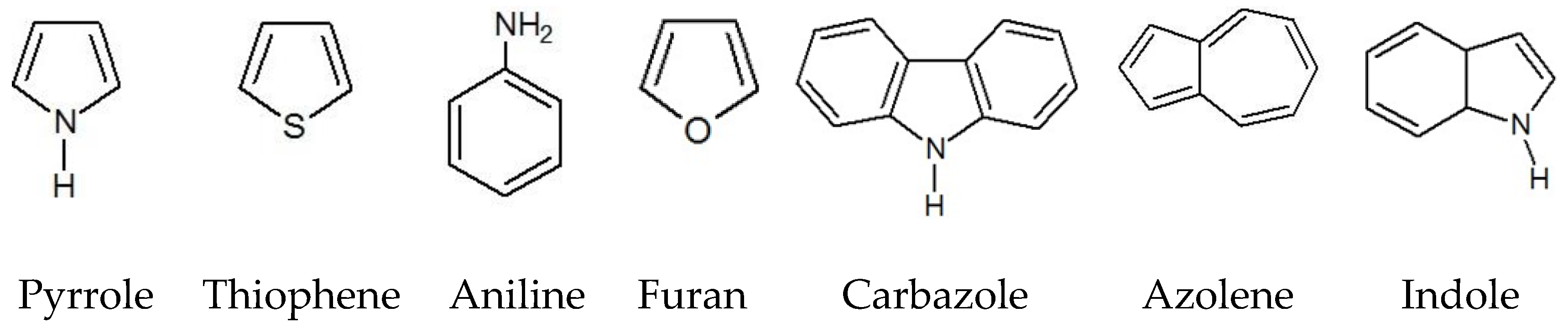 Nanomaterials 11 02376 g011