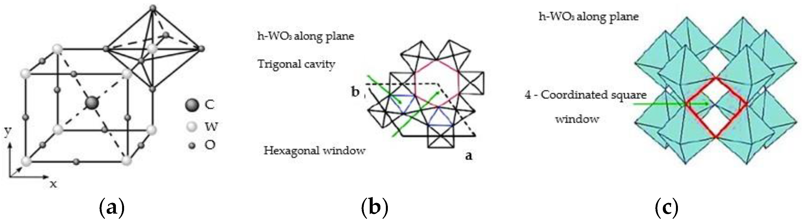Nanomaterials 11 02376 g014