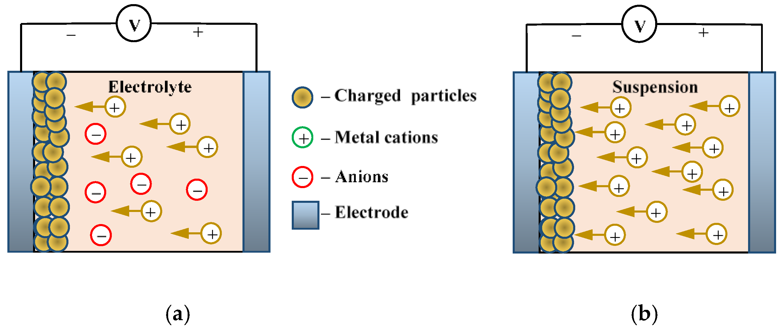 Nanomaterials 11 02376 g025