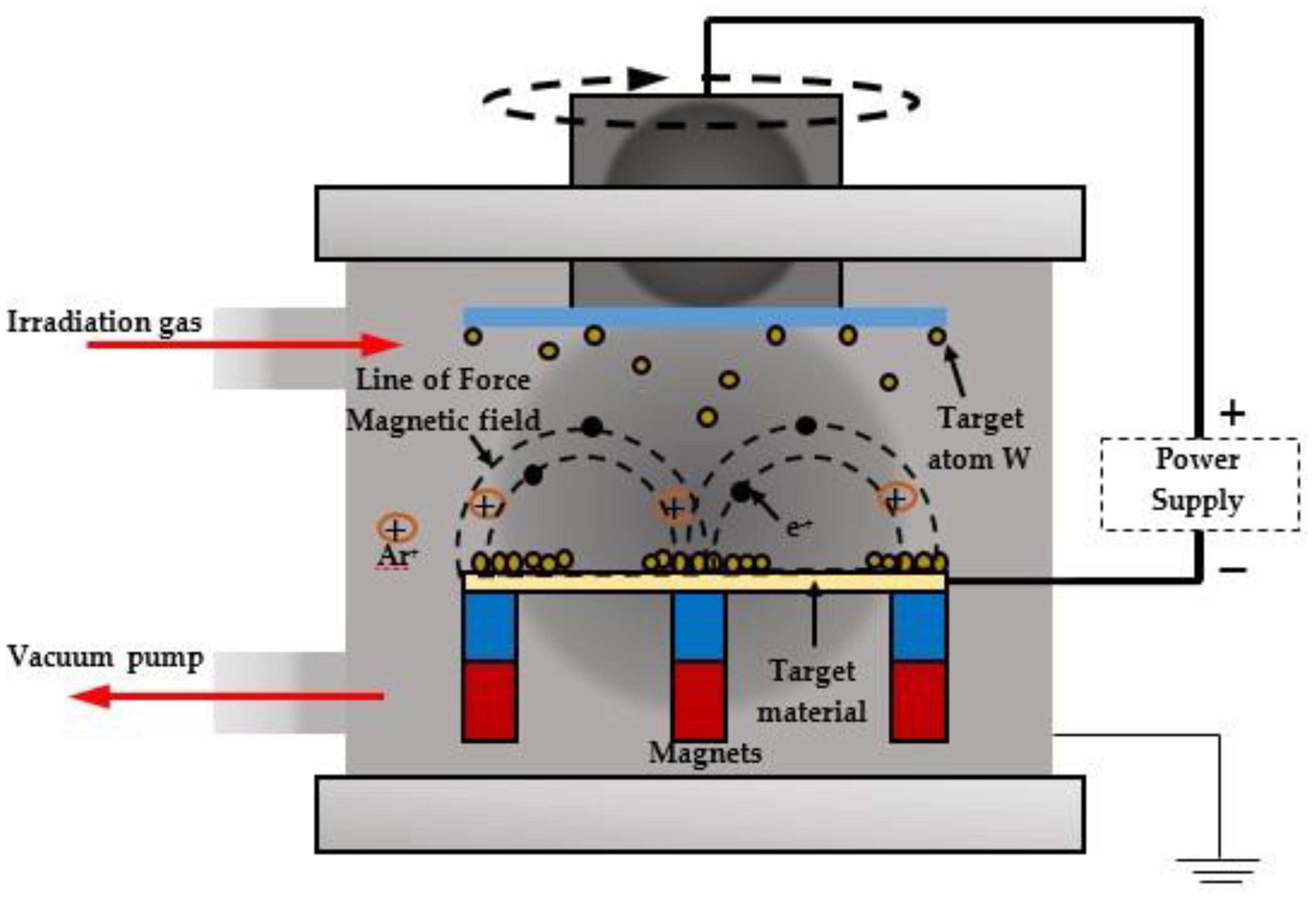 Nanomaterials 11 02376 g030