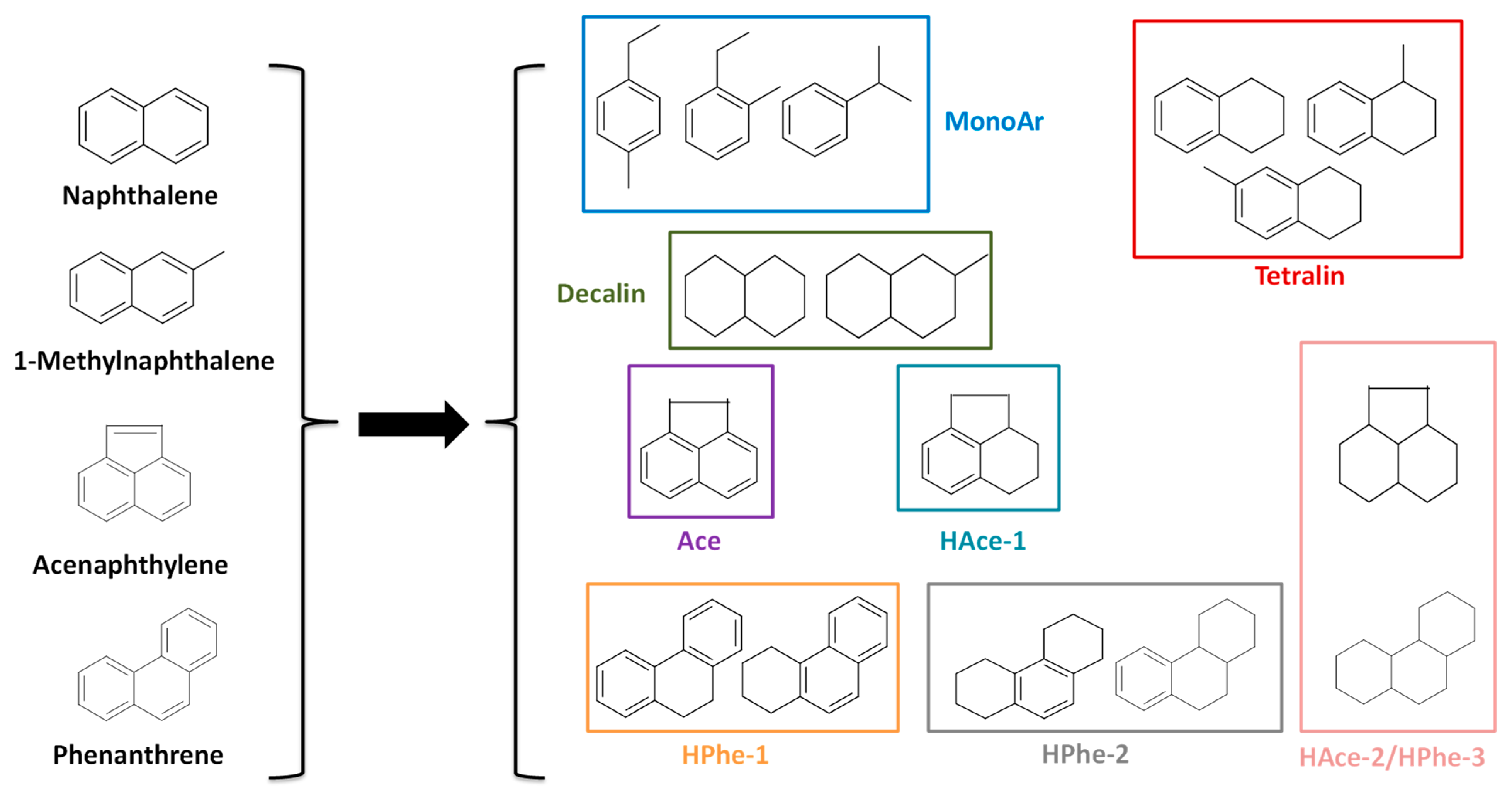 Nanomaterials 11 02380 g001